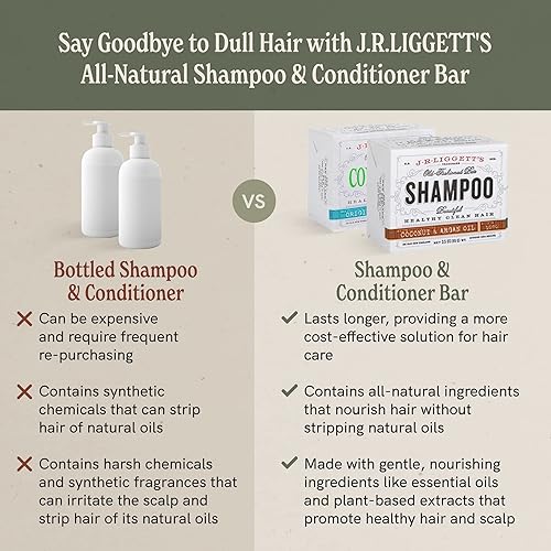Miniatura 5 de J.R.LIGGETT'S - Barra de acondicionador de 1.75 onzas + dos barras de champú de fórmula de aceite de coco y argán, paquete de 3.5 onzas, totalmente
