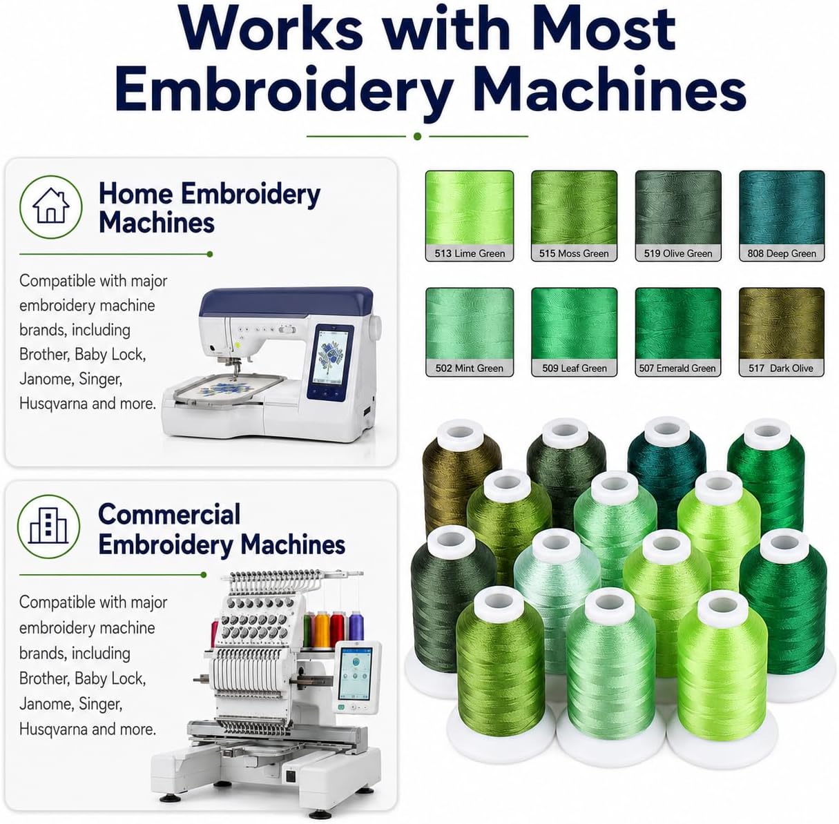 Simthread Embroidery Thread Green Series Polyester Multi-Purpose Serger Thread 15 Spools Set, Each Spool 40WT and 1100YD for Embroidery Sewing Machine