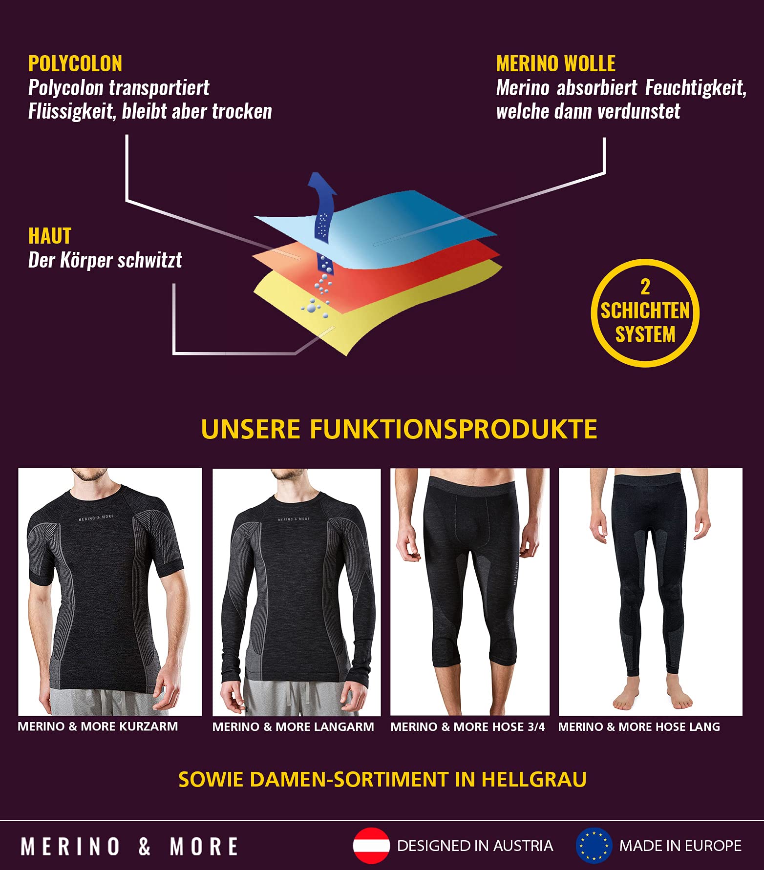 Merino & More Merino Unterhose Herren - Funktionsunterwäsche Merinowolle - lang