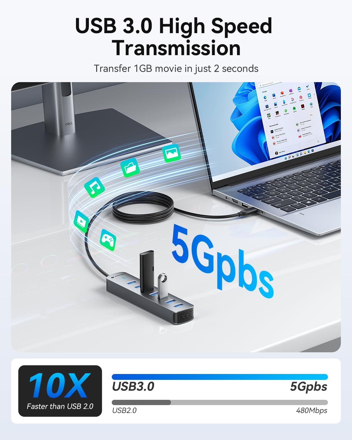Yottamaster 1.64Ft 7 porte USB HUB con USB C 5V/3A porta di alimentazione