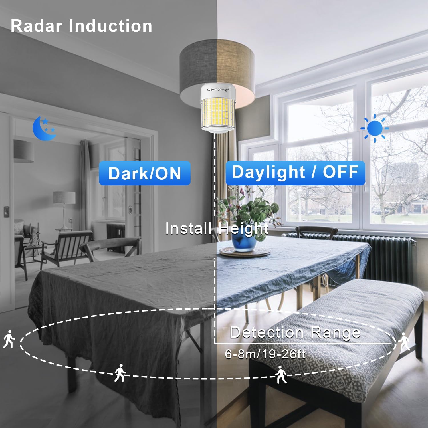 Motion Sensor Led Light Bulbs, 70W 8800LM E26/E39 Motion Activated Dusk to Dawn Security Bulb,Non-Dimmable,Outdoor/Indoor for Front Door Porch Garage Basement Hallway Closet(Daylight White 2 Pack)