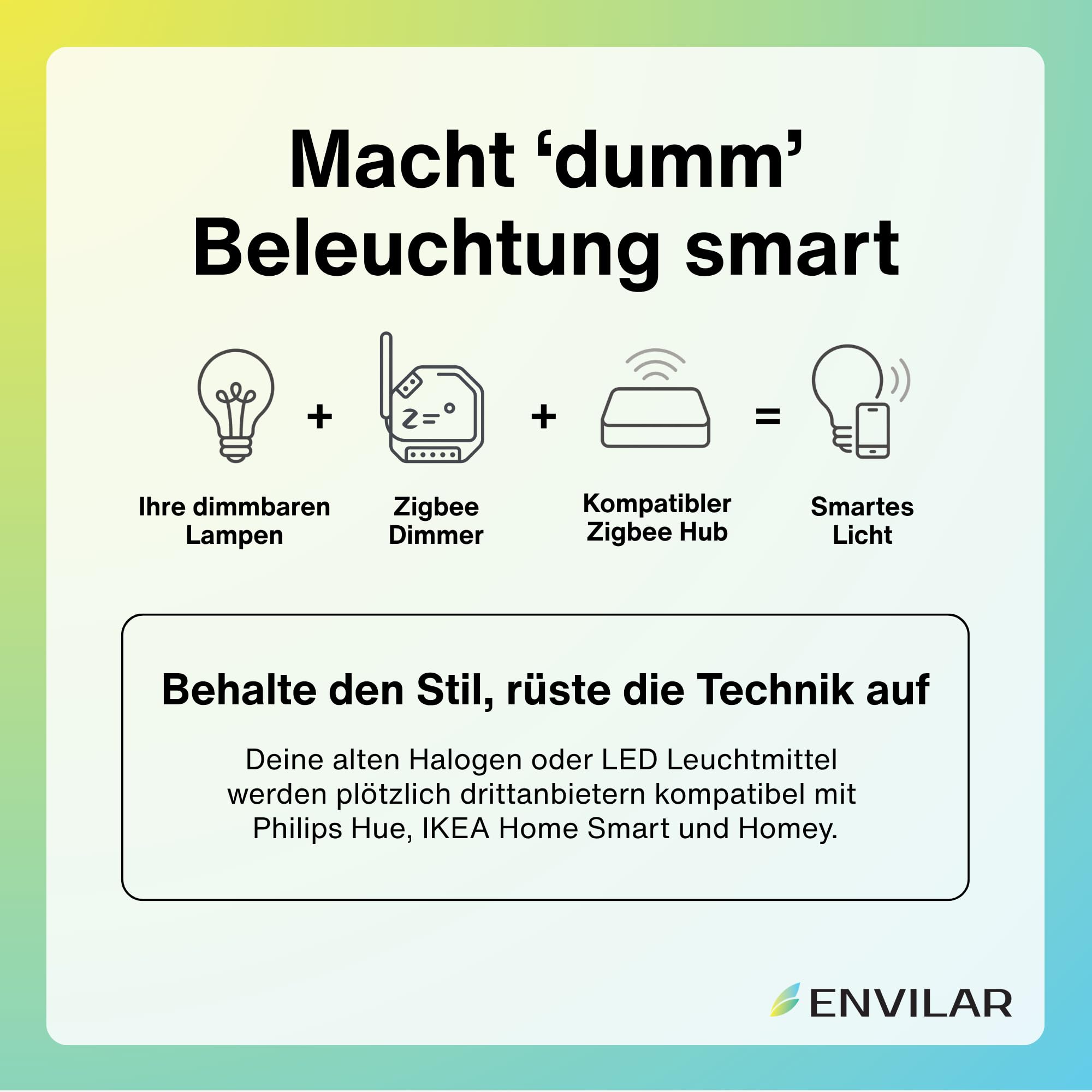 Zigbee 3.0 LED Dimmer 230V Unterputz – Smart Home Dimmer Schalter kompatibel mit Philips Hue, IKEA & Homey – Dimmaktor für Taster (0-200W) – Kompakter Zigbee Schalter (1)
