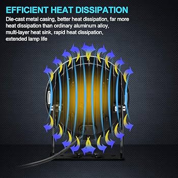 Safego LED Driving Work Light, 7'' 300W 30000LM LED Pods Light Bar Spot Beam Round Offroad Light LED Light Bar Fog Light Lamp Roof Bar Bumper For 4x4 SUV ATV Truck Boat