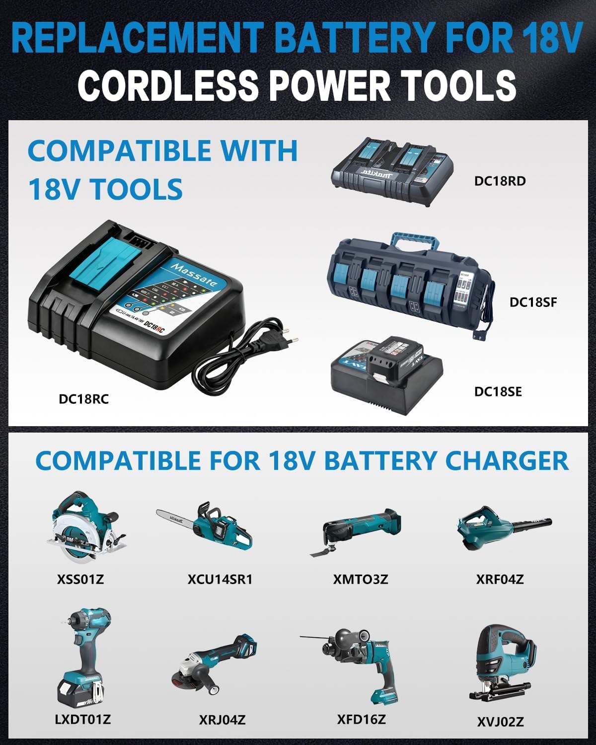 2 batterie di ricambio da 18 V 5,0 Ah con caricabatterie DC18RC, compatibile con batterie Makita da 14,4 V-18 V BL1815, BL1820B, BL1830, BL1830B, BL1840, BL1840B, BL1850, BL1850B, BL1860
