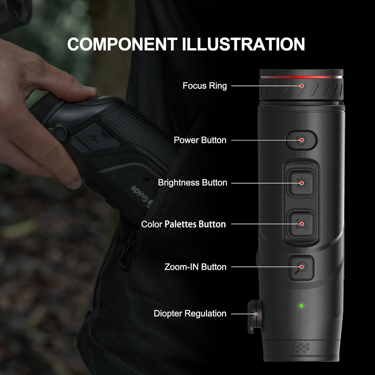 Component illustration of the Guide Sensmart TD410 showing the focus ring, power button, brightness button, color palettes button, zoom-in button, and diopter regulation.