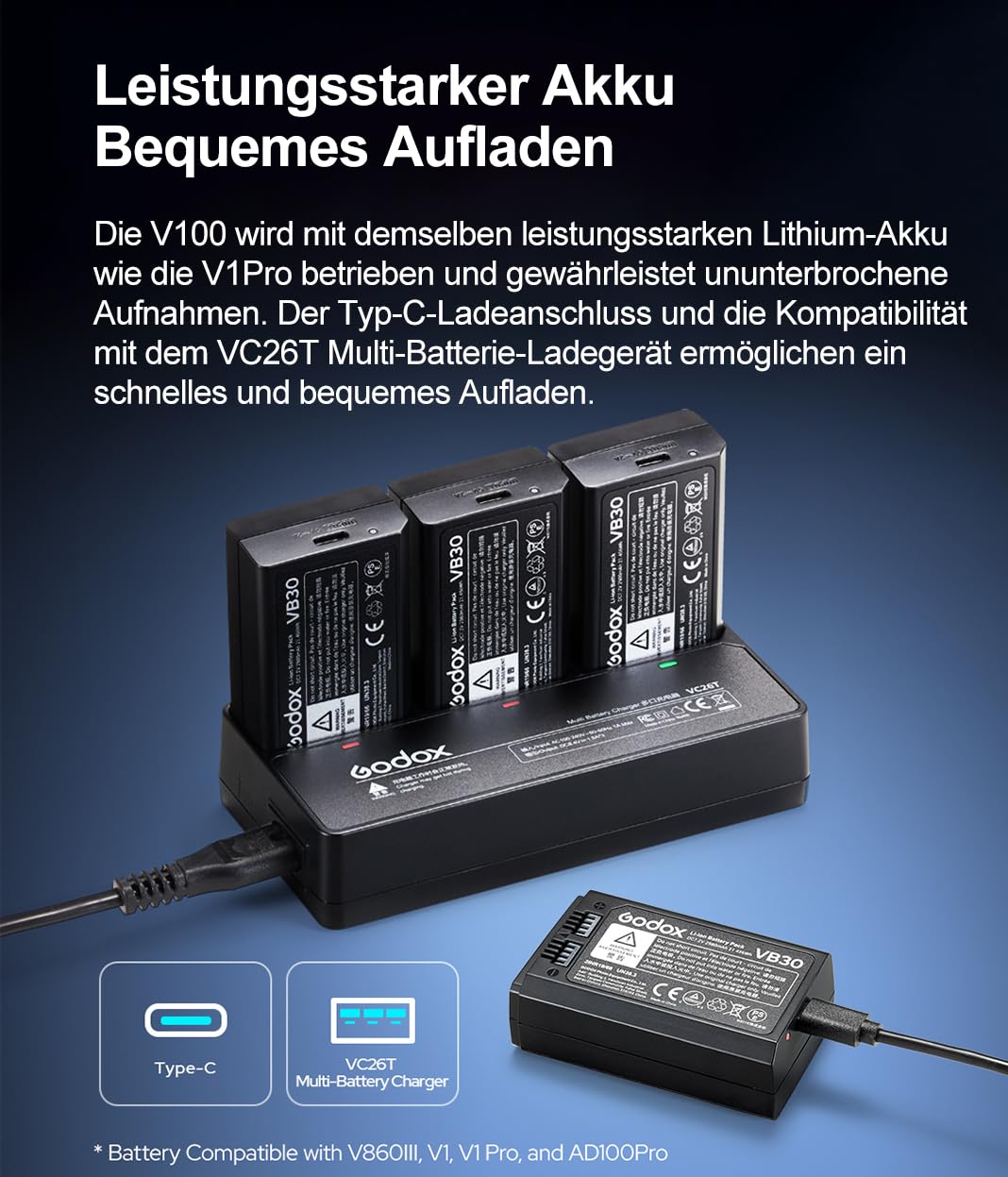 Godox V100-S V100S TTL Kamerablitz für Sony, Godox V1PRO-S Aufgerüstet,100Ws Rundkopf Blitzgerät mit OLED Screen und SU-1, 2,4G HSS 1/8000s Li-Ion 7.2V/2980mAh, V100 S Blitz für Sony Kameras