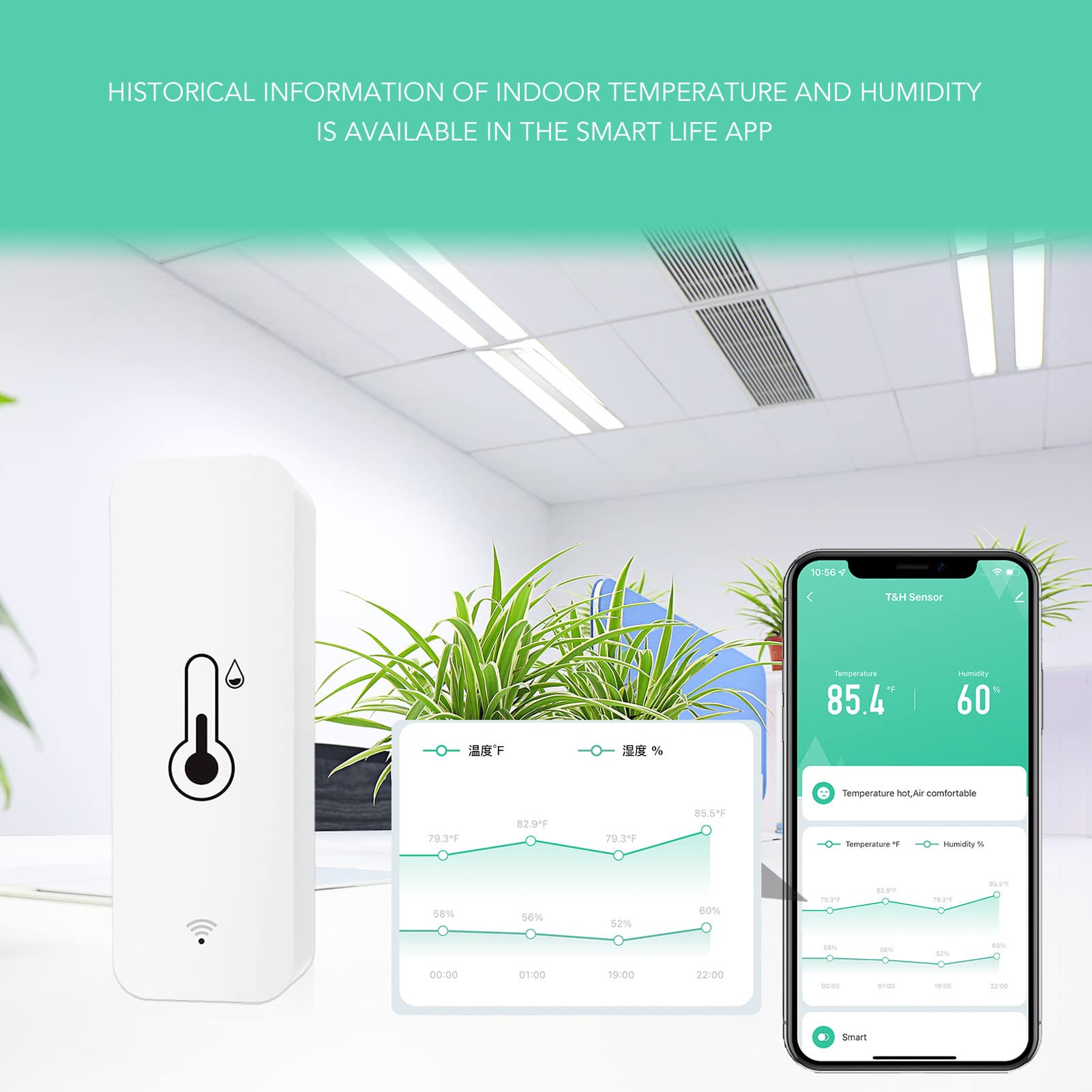 Czujnik Temperatury i Wilgotności TH01 Monitor Wilgotności WiFi Kryty Termometr Zewnętrzny Higrometr, Aplikacja do Zdalnego Monitorowania