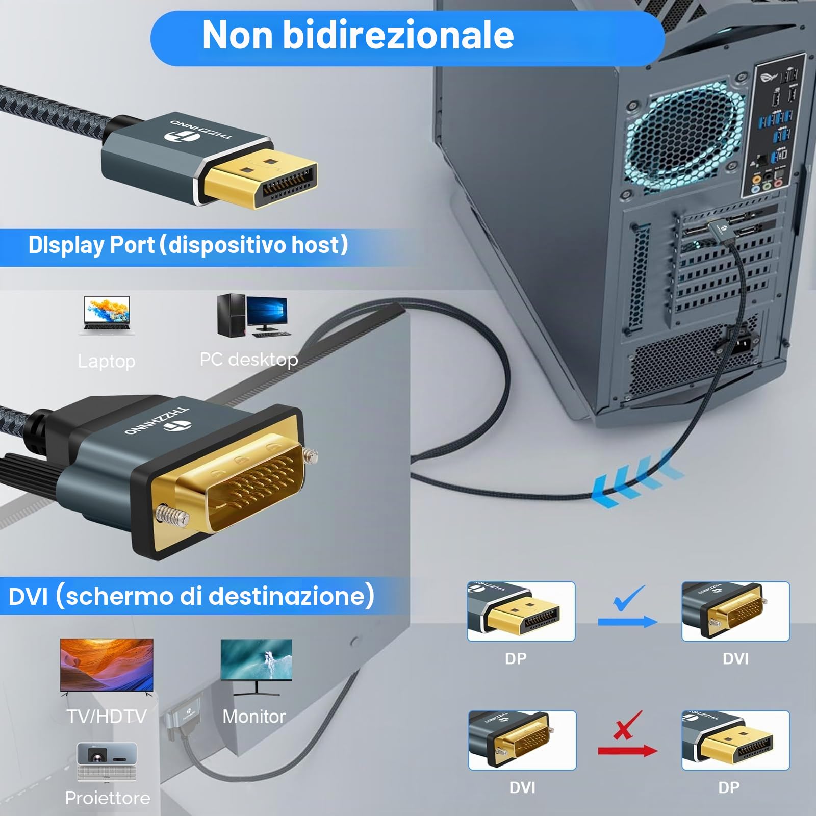 Cavo da DisplayPort a DVI 1M, Placcato Oro Adattatore da Maschio a Maschio in Nylon Intrecciato, 1080P@60Hz Compatibile con Computer, Desktop, Laptop, PC, Monitor, Proiettore
