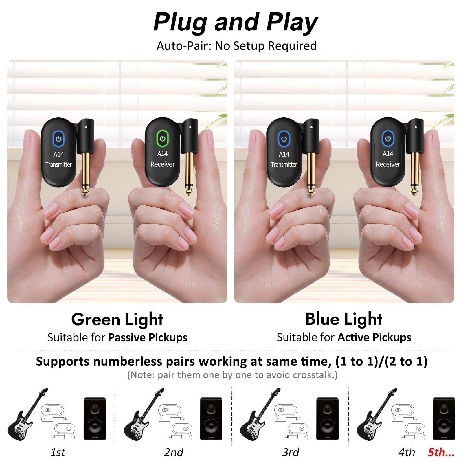 A14 Wireless Gitarrensystem 2.4GHz 2 Modi, Daumengröße, Wiederaufladbarer Li-Akku, 100ft Reichweite, 10 Stunden, Plug & Play für Gitarre, Bass, Violine, Keyboard (1TX + 1RX)