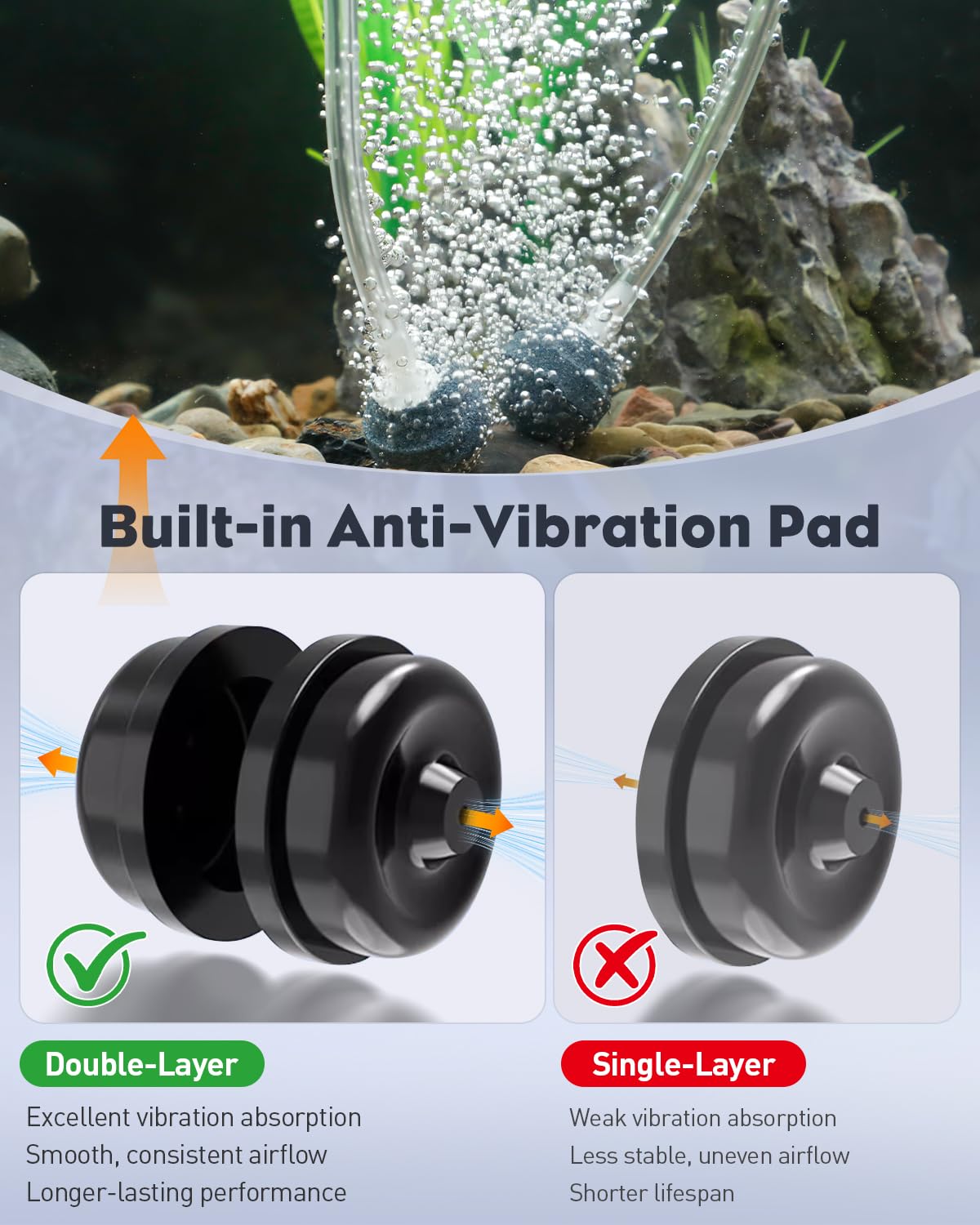 Pawfly Aquarium-Luftpumpe, 416 L/h Luftpumpe für Aquarien bis zu 606 L, extrem leise, einstellbare Sauerstoffpumpe mit Luftschlauch, Ausströmerstein und Rückschlagventil, Belüfter für Fische
