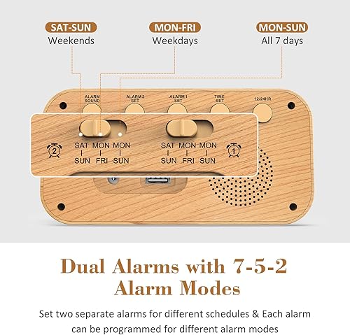 Miniatura 3 de Reloj despertador digital dual para dormitorio, 0-100% atenuador, modo día de semanafin de semana, fácil de configurar, cargador USB, volumen de