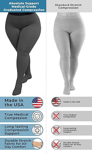 Miniatura 2 de Medias de compresión para mujeres 20-30mmHg - Varices y hinchazón - A204