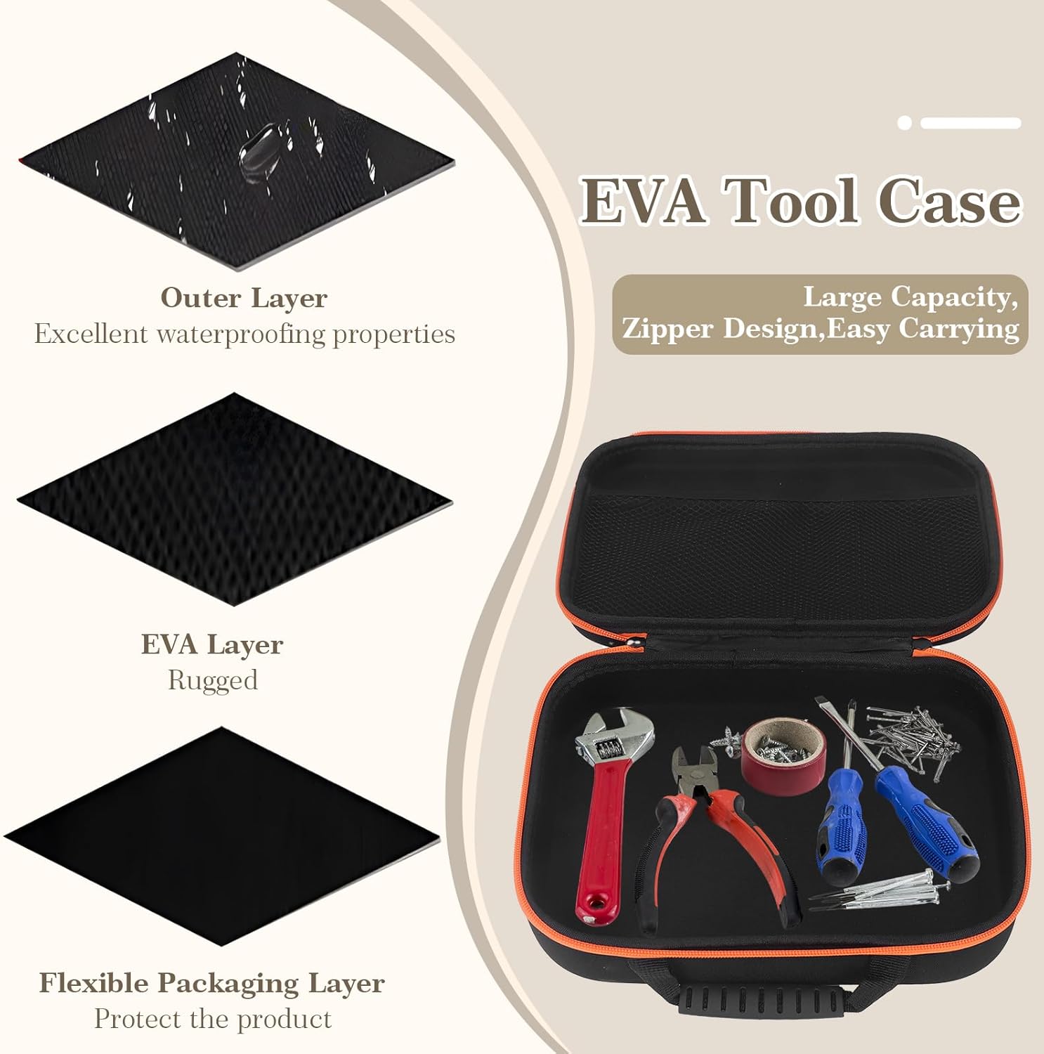 Tool Storage Bag Large Zipper Pouch Waterproof Multifunctional Organizer Carrying Box for Pliers Screws Repair Hardware Tools Outdoor Working(#1)