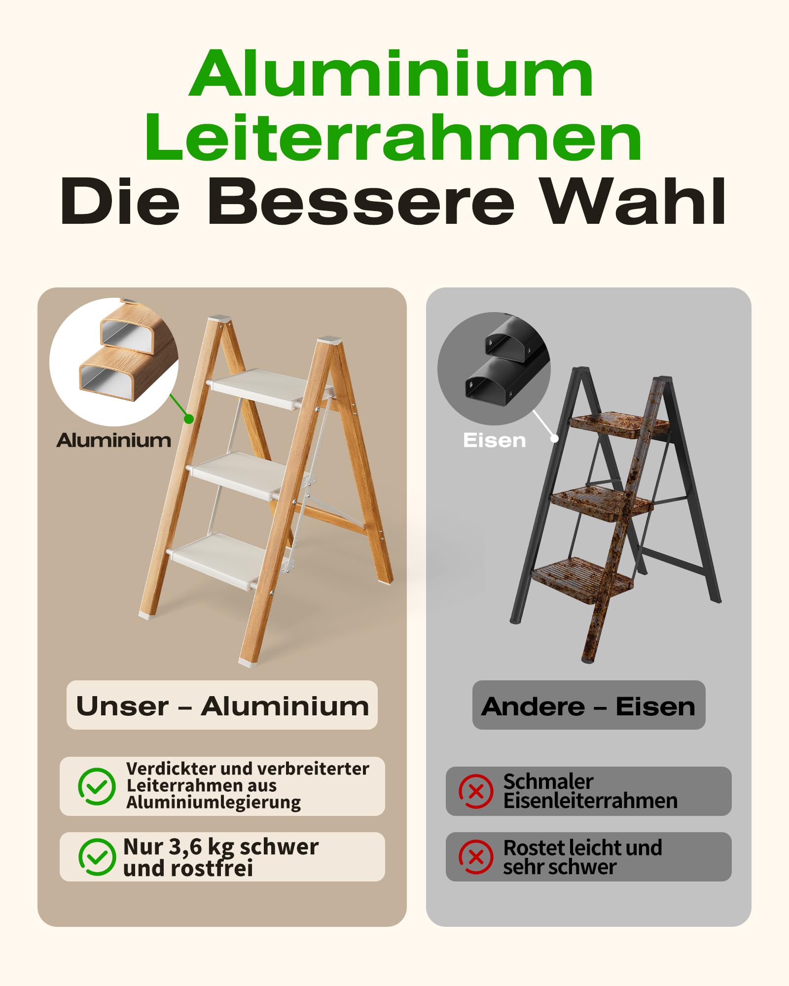 Trittleiter 3 Stufen klappbar,150 kg Kapazität mit Anti-Rutsch-Pedal,Tragbarer Tritthocker aus Alu,einfach zu verstauen,Innen- und Außenbereich, ästhetisches Aussehen,Weiß Holz