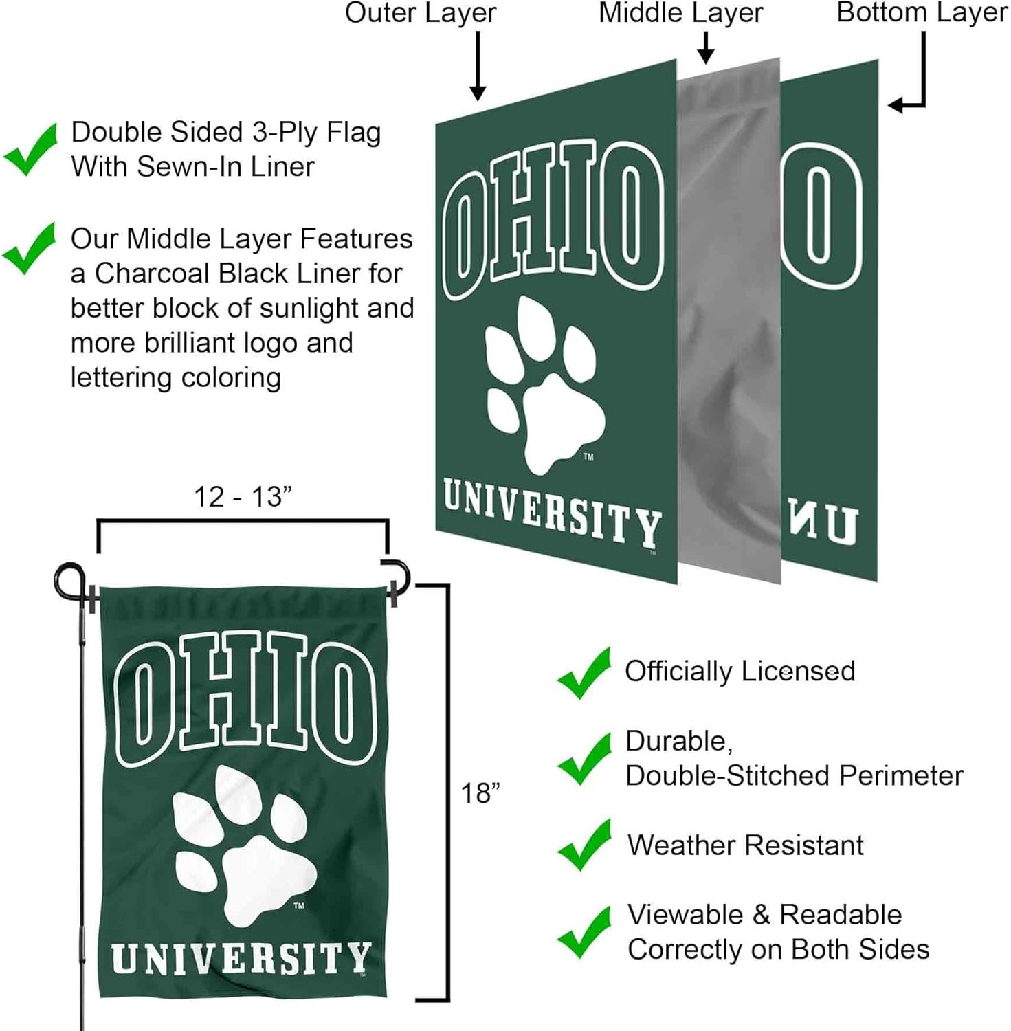 College Flags & Banners Co. Ohio Bobcats Garden Flag and Yard Banner - Image 5
