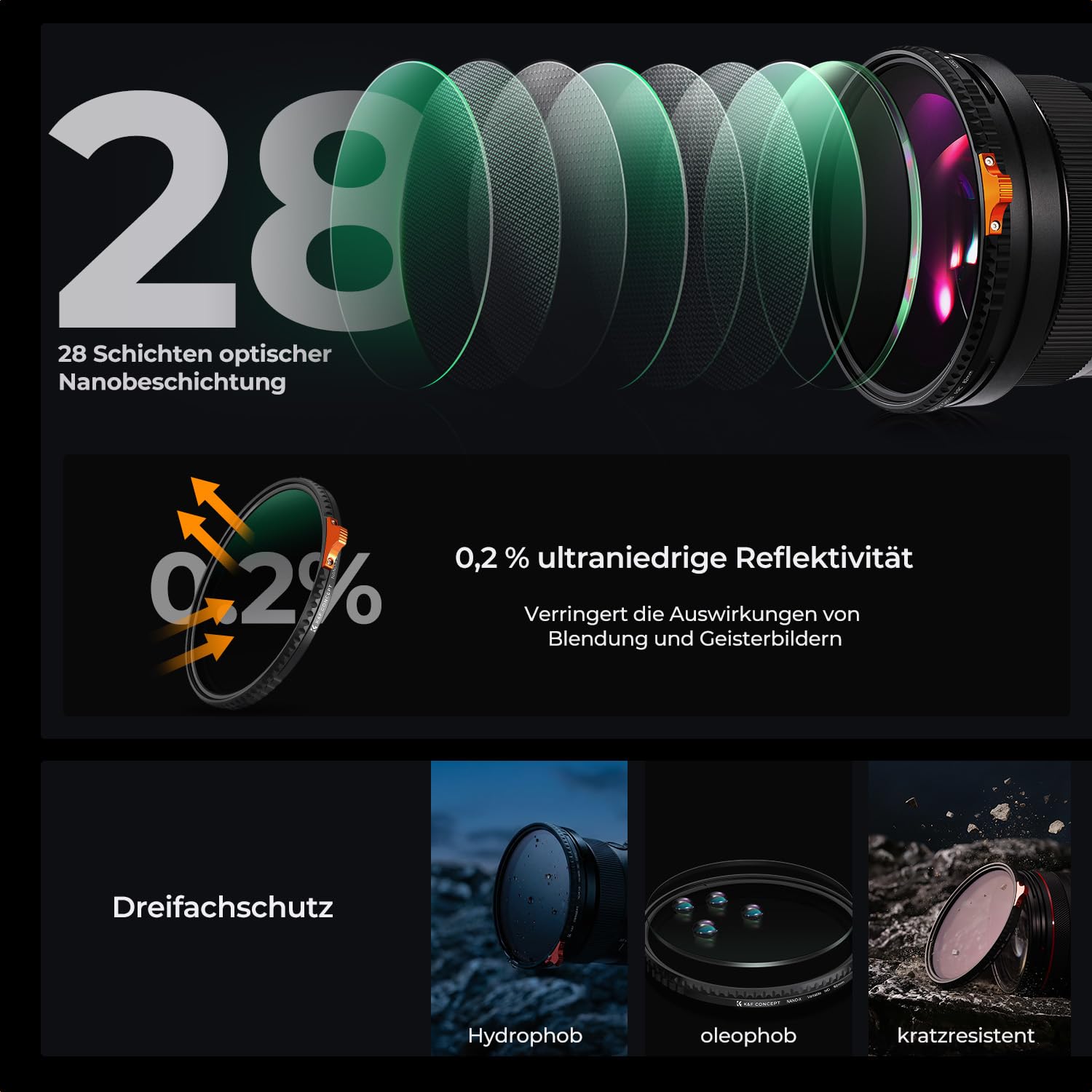 K&F CONCEPT Nano-X 67mm ND Filter Variabler Graufilter ND2-400 (1-9 Stop) Vario ND Filter mit Filtertasche