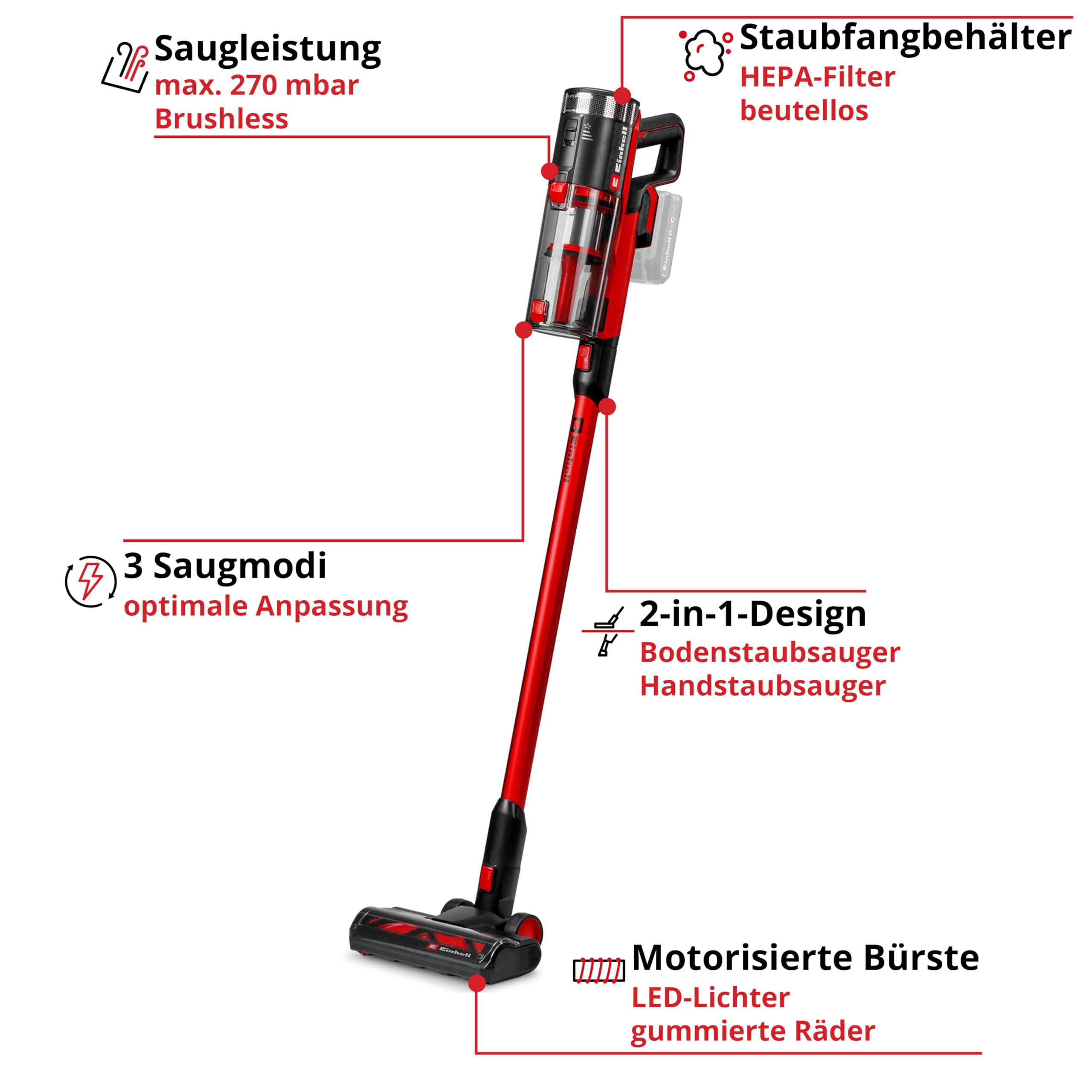 Einhell Akku-Stielstaubsauger TE-SV 18/270 Li B PXC (18 V, Brushless, 270 mbar, beutellos, 3 Leistungsmodi, 3-Fach Filtersystem, inkl. Akku und Zubehör)