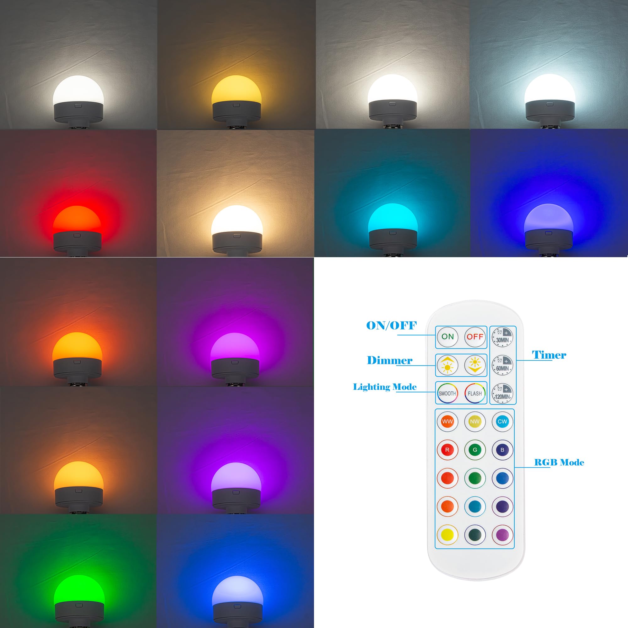 LED Buchlampe mit Fernbedienung, Vintage Dimmbar Nachttischlampe mit Praktischer Organizer 1xE27-Fassung, Wiederaufladbare Tischlampe Zeitschaltuhr für Nachttisch Beistelltisch DZ0031GY