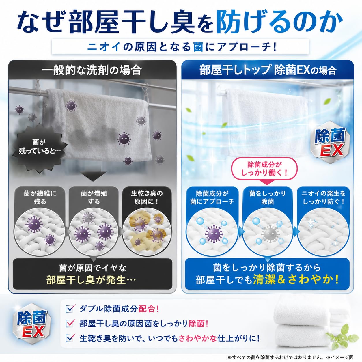 Amazon.co.jp: LION 部屋干し トップ 除菌EX つめかえ用 810g 粉末