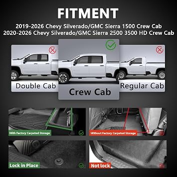 TPE Floor Mats Fit for 2019-2026 Chevy Silverado/Gmc Sierra 1500 Crew Cab | 1st & 2nd Row Chevy Floor Car Mat, Fits 2020-2026 Silverado/Sierra 2500Hd & 3500Hd Crew Cab.Anti-Slip Waterproof Floor Liner