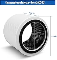 Vista 7 de Filtro de repuesto Core 200S compatible con LEVOIT Core 200S Core 200S-P purificador de aire inteligente WiFi, apto para filtro de repuesto Levoit