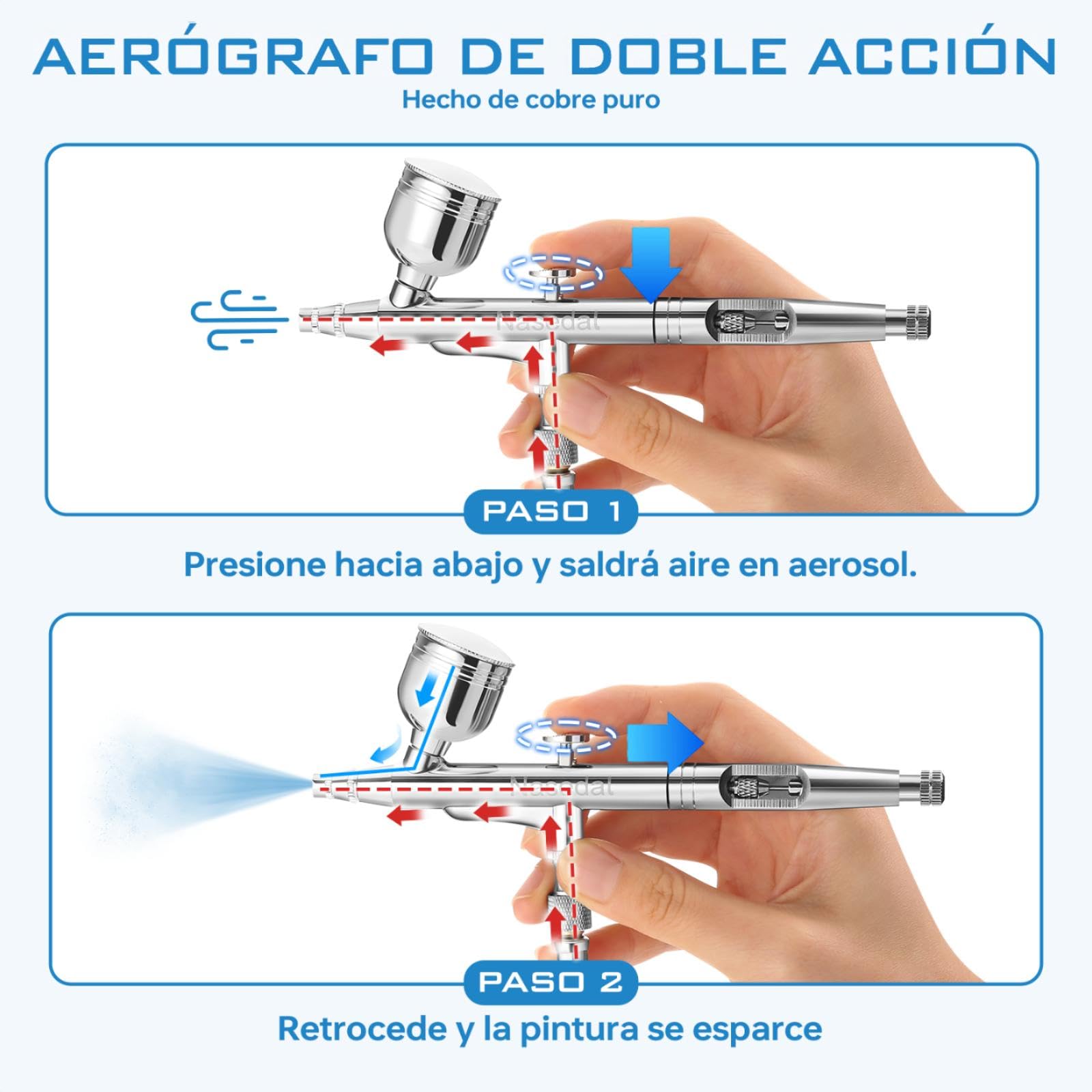 Kit Aerógrafo con Compresor 40PSI Aerografo Modelismo Doble Acción Airbrush Boquilla de 0,2/0,3/0,5 mm Para Uñas, Maquillaje, Decoración De Tartas, Manualidades Y Tatuajes