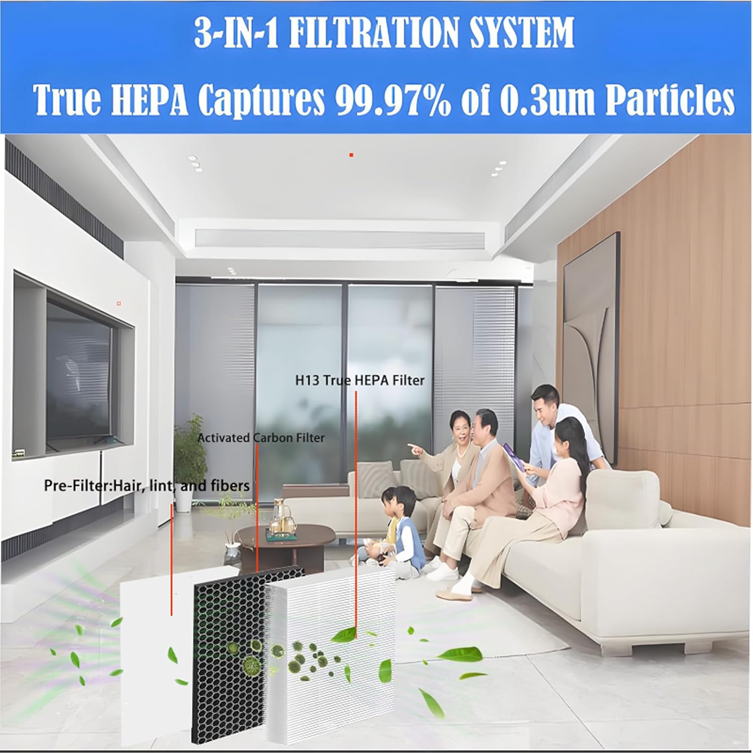 F1701HE 30613 Filter Replacement parts Hunter F1701HE /21 30613/ HT1701/HT1701BB/F1701HE/PM 30100/30100B/30100W Air Purifier: 2 pack True H13 H-EPA filter used for Kitchen,Living Room,Bedroom, - Image 2