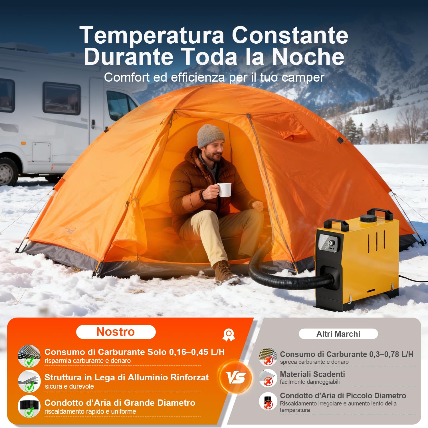 SOLAVERO Riscaldatore Diesel 12V 8KW, Riscaldatore d'aria Diesel con LCD, Controllo Bluetooth e Telecomando, Riscaldamento Rapido, Consumo di Carburante 0.16-0.45L/h per Camion, Barca, RV