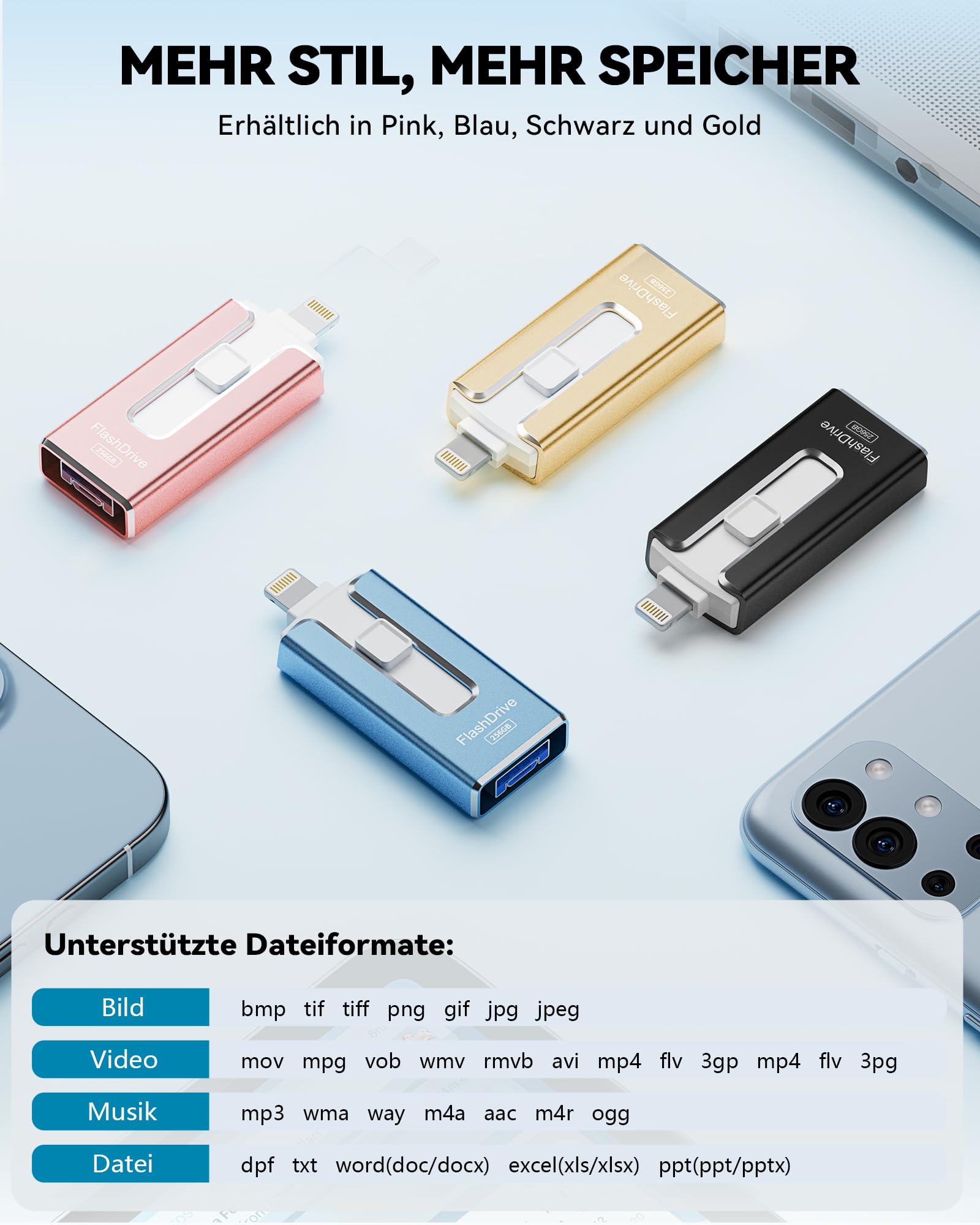 SUDEHO USB Stick 256 GB für iPhone, MFi-zertifizierter 4-in-1 Speicherstick für iPhone/iPad/Android/PC, Flash-Laufwerk mit Plug-and-Play Backup für Fotos & Videos, schnelle Übertragung, Aschblau