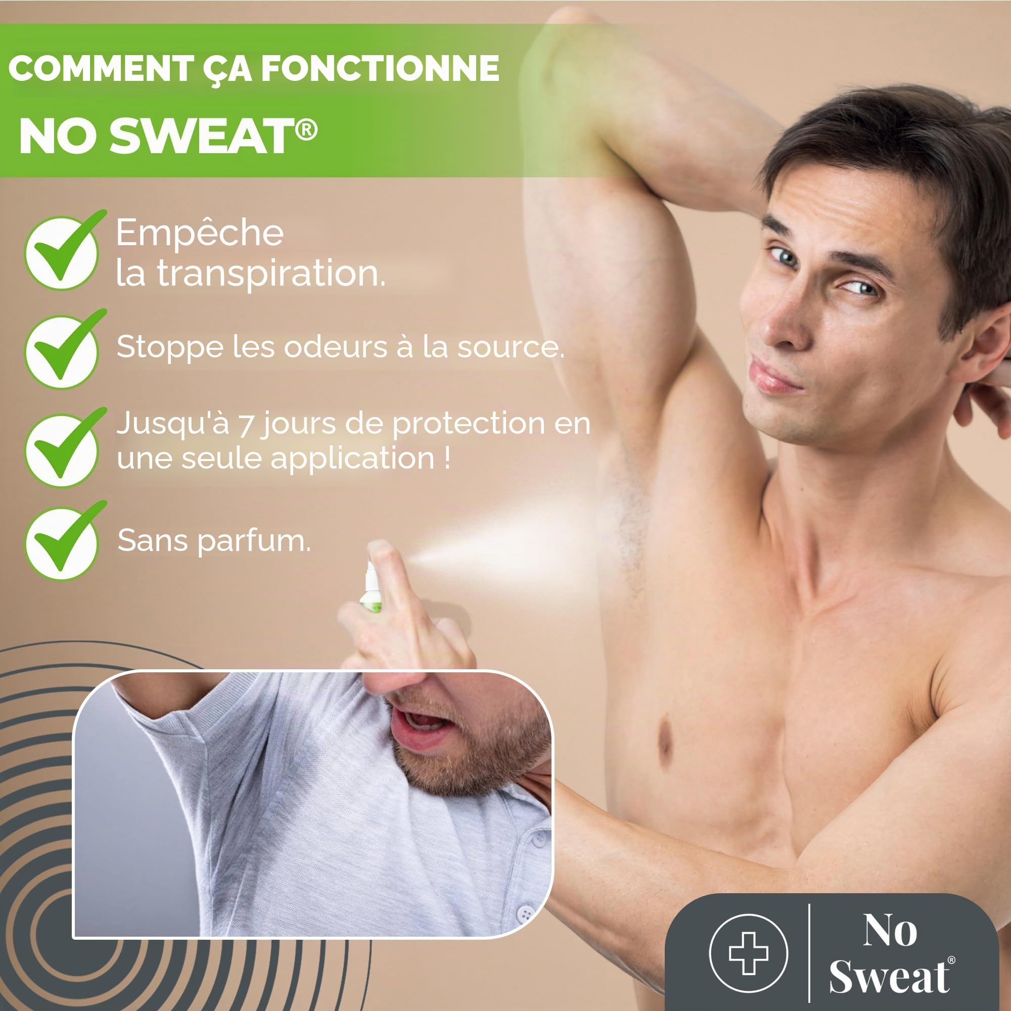 NO SWEAT Force maximale, déodorant puissant Liquide pour le traitement de la transpiration excessive et de l'hyperhidrose, dure jusqu'à 7 jours -50 ml)