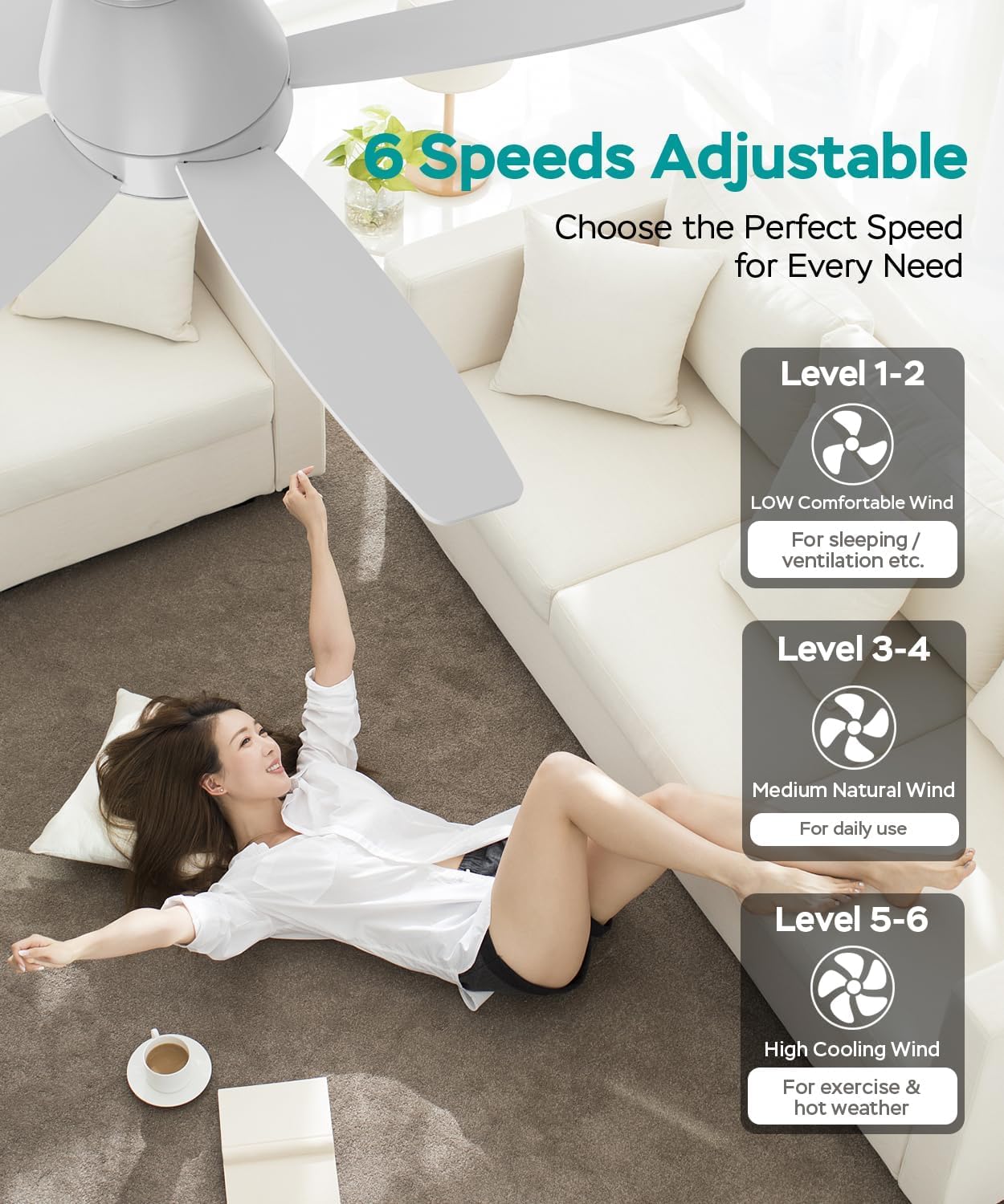 106CM Silenzioso Ventilatore da Soffitto con Luce e Telecomando &APP,0%-100% Dimmerabile 5 Pale Lampadario con Ventilatore,6 Velocità DC Reversibile Pale da Soffitto con luce