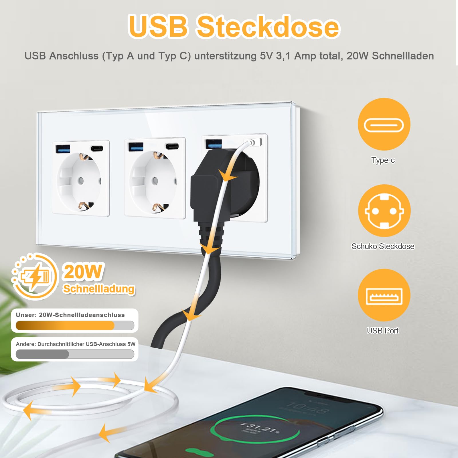 CNBINGO Triple prise Schuko avec 6 ports USB (charge rapide de 20 W), 3 (type C et USB-A), triple prise Schuko en verre encastrée, avec sécurité enfant, blanche