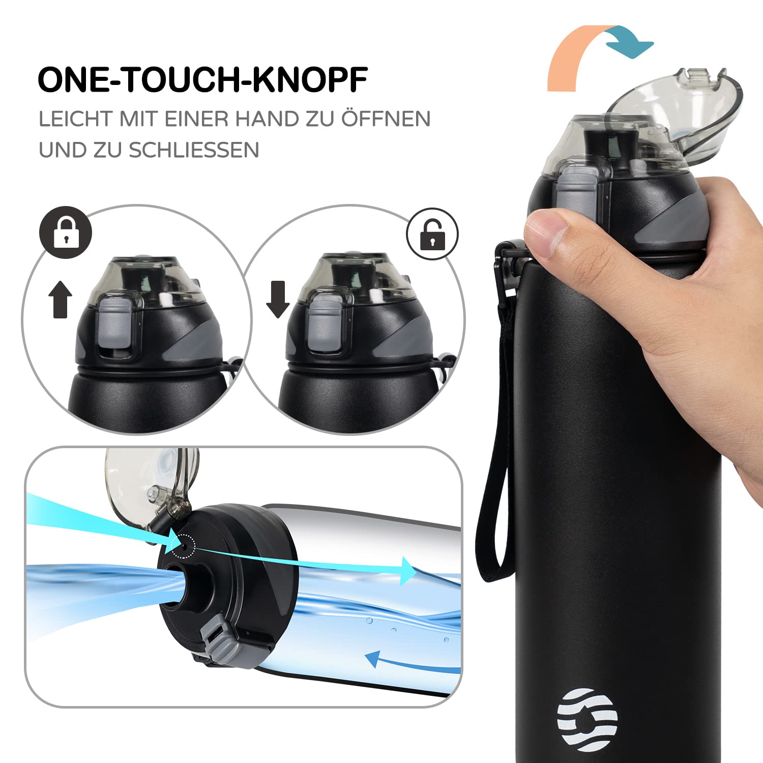 FJbottle Borraccia Termica acciaio inox 1L, 800ml, 600ml, 400ml Bottiglia Termica per bambini Senza Perdite - Senza BPA Borracce palestra per Scuola, Sport, Yoga, Palestra