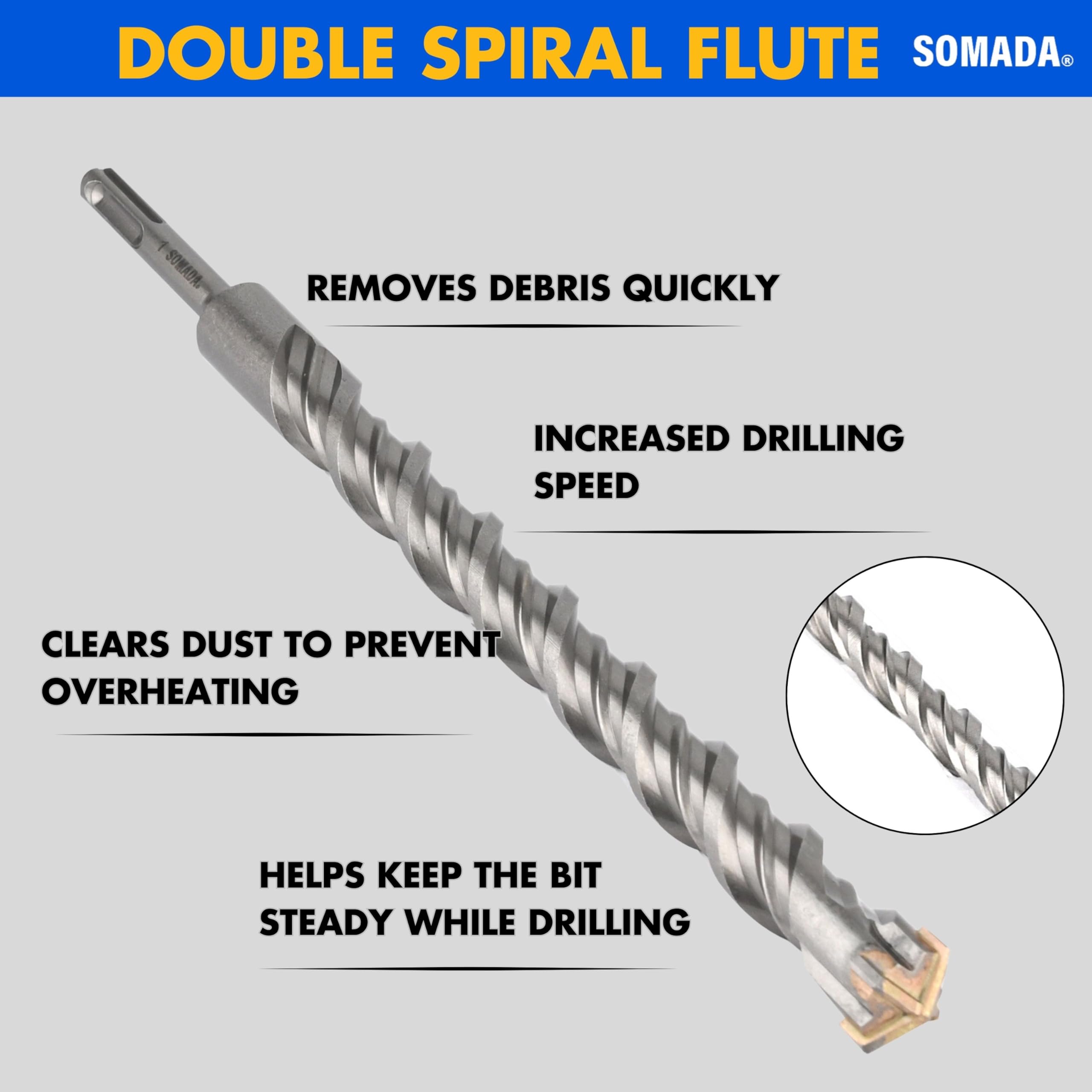 SOMADA Broca de martillo giratorio SDS-Plus de 1 pulgada x 12 pulgadas SDS Plus - Punta de carburo para perforación de hormigón, ladrillo, piedra y mampostería