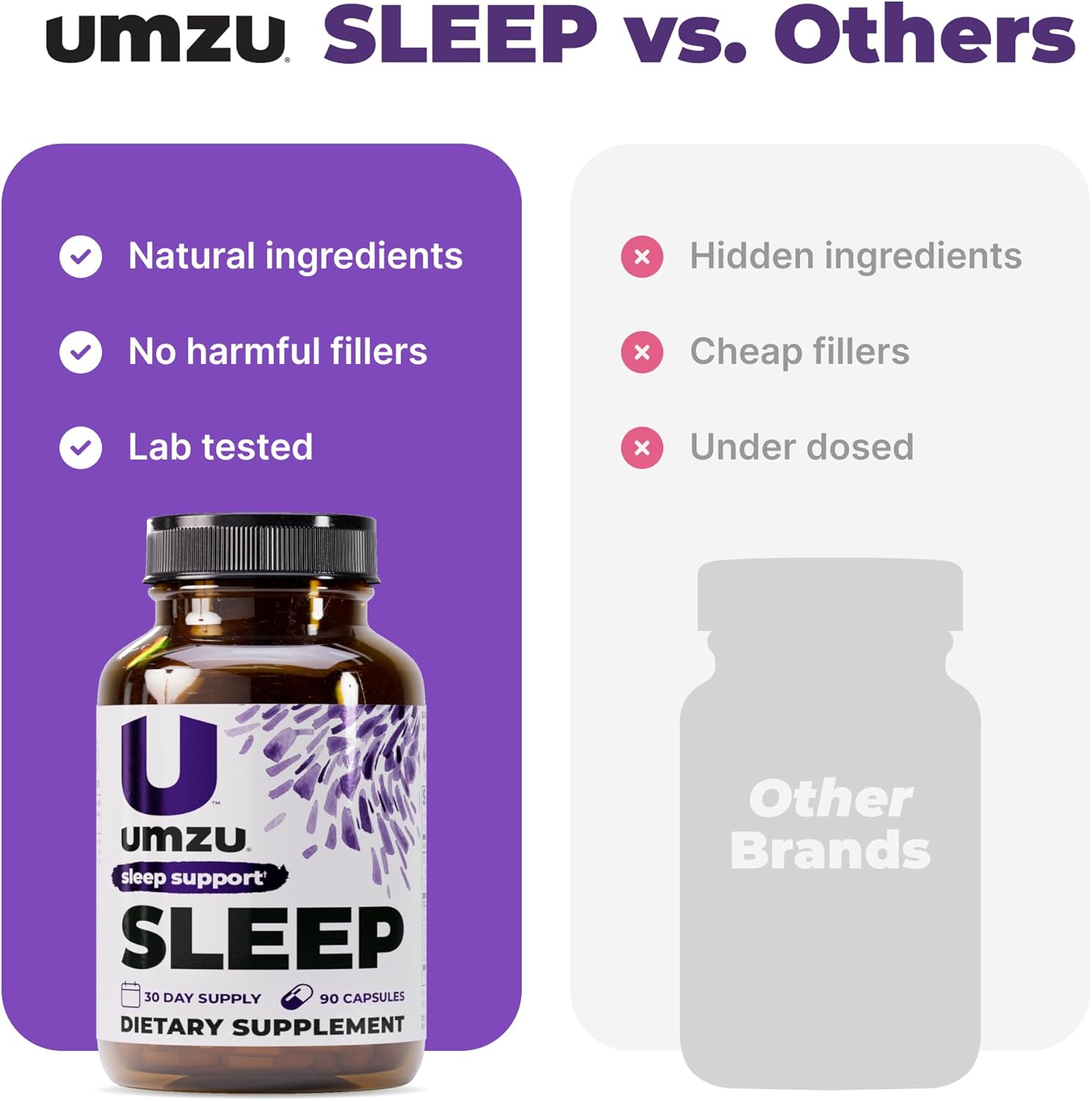UMZU Sleep Magnesium Glycinate Supplement, (30 Day Supply) – with GABA L-Theanine Zinc & Herbal Extracts – Magnesium Glycinate for Sleep Relaxation Calm Mood & L-Theanine Nightly Wellness Support - Image 7