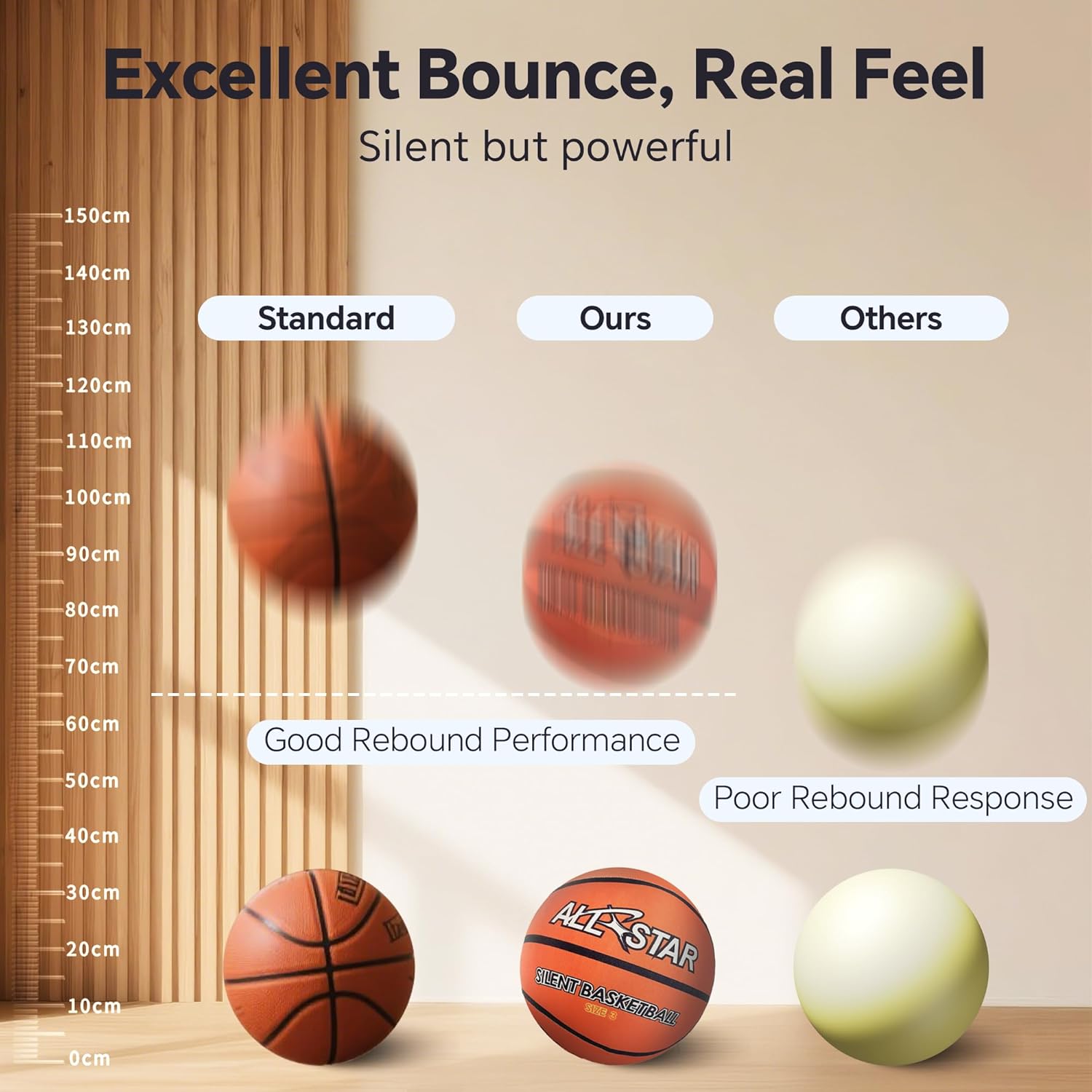 Covered Silent Basketball, Fabric Cover Soft Foam Airless Basketball, High Bounce, Noise-Free Training Ball, Gifts Packaging, Safe for Indoor Activities - Image 5