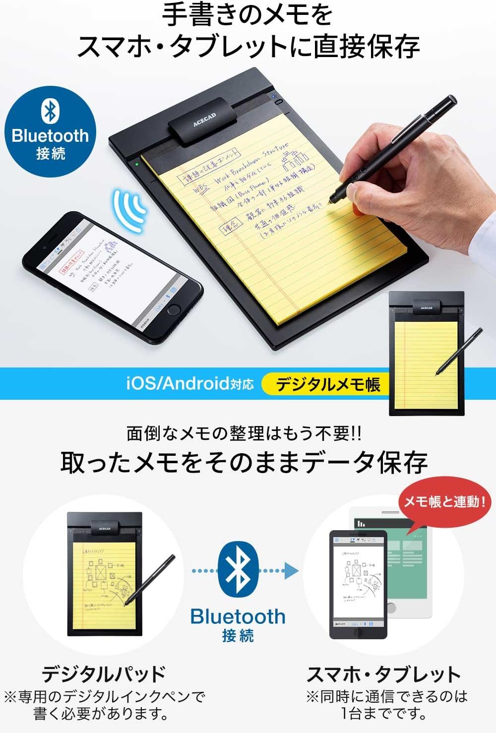 Amazon Co Jp サンワダイレクト デジタルメモ帳 手書きメモ スマホ タブレット保存 Bluetooth接続 専用アプリ 400 Scnmb002 パソコン 周辺機器 Amazon Co Jp サンワダイレクト デジタルメモ帳 手書きメモ スマホ タブレット保存 Bluetooth接続 専用アプリ 400 Scnmb002 パソコン 周辺機器