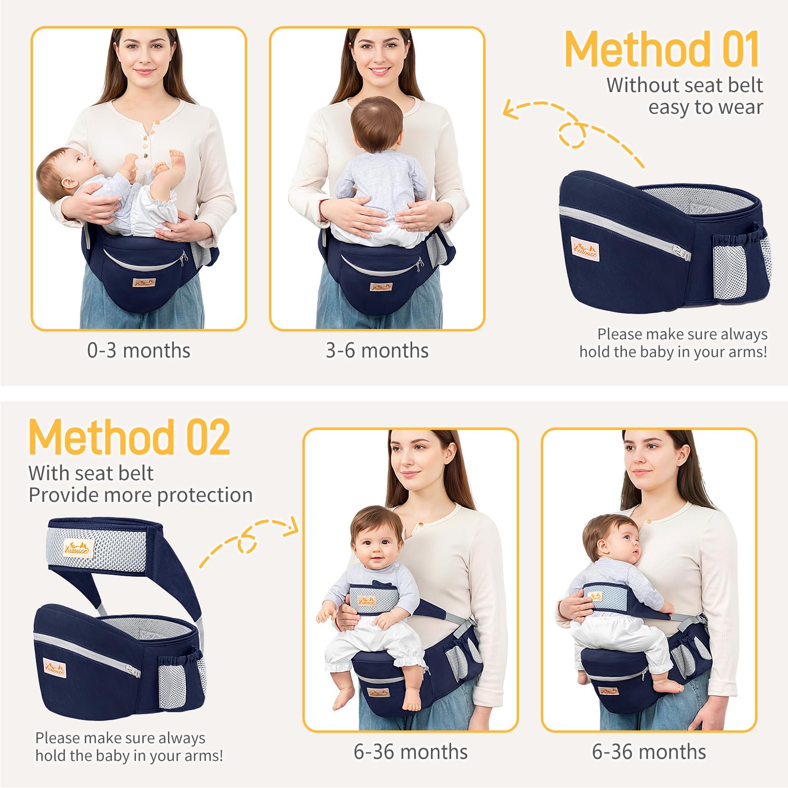 Viedouce Portabebé Ergonómico Asiento de Cadera,con Protección del Cinturón la Seguridad,Algodón Puro Ligero,Taburete de Cintura de Posición Múltiple por Bebé Niños 4-36 Meses(Azul Oscuro)