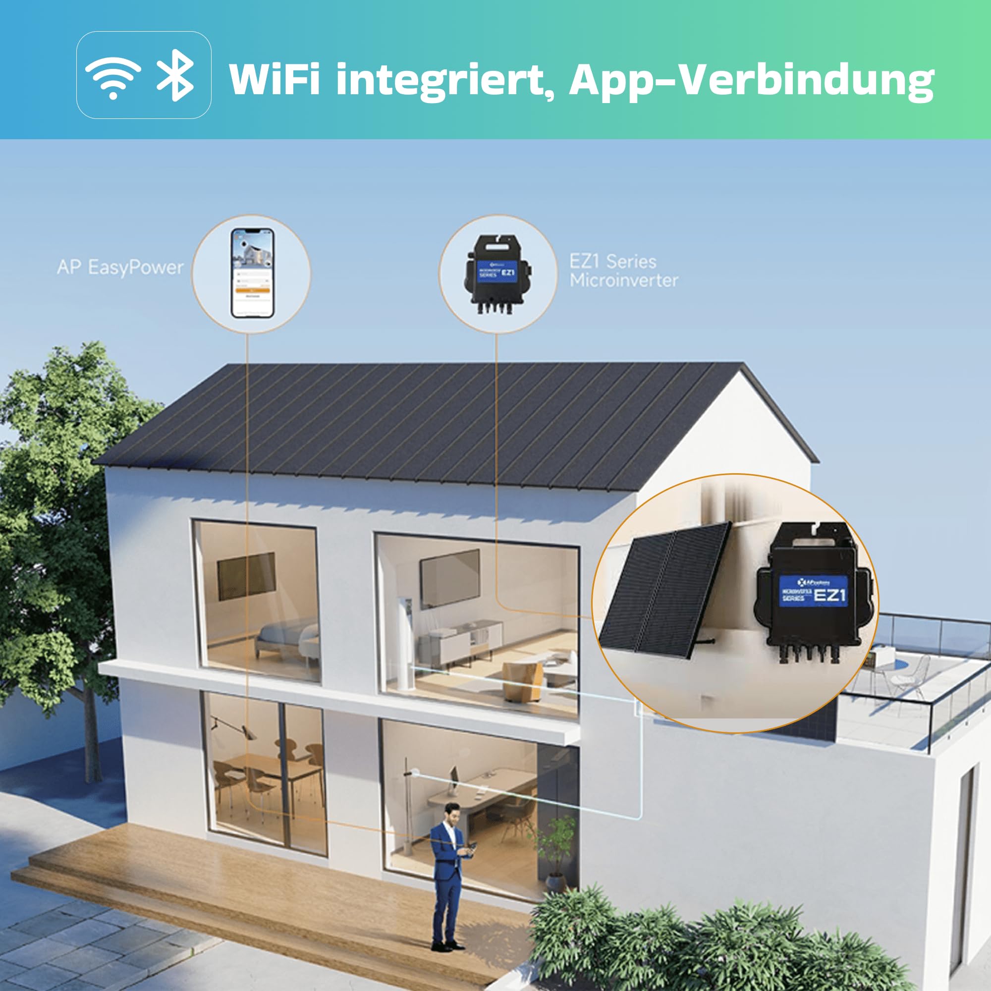 AP Systems Mikro-Wechselrichter 800 W EZ1-M-EU für Balkonkraftwerk, IP67 wetterfest, Plug-&-Play Installation, 2 MPPT, Bluetooth & WiFi, inkl. 5 m Anschlusskabel Micro Inverter