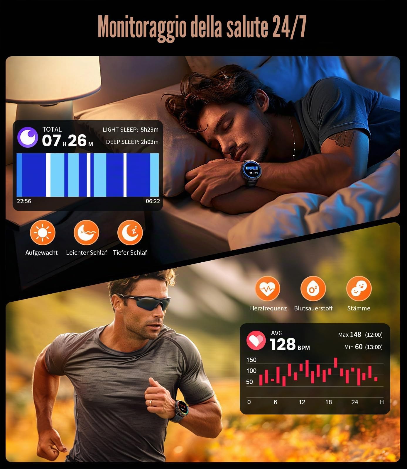 LIGE Orologio Smartwatch Uomo con 900mAh, 1,73” AMOLED Grande Schermo Smart Watch Militare con Bussola Barometro, 110+ Modalità Sportive, Impermeabile IP68, Cardiofrequenzimetro/SpO2 per Android iOS