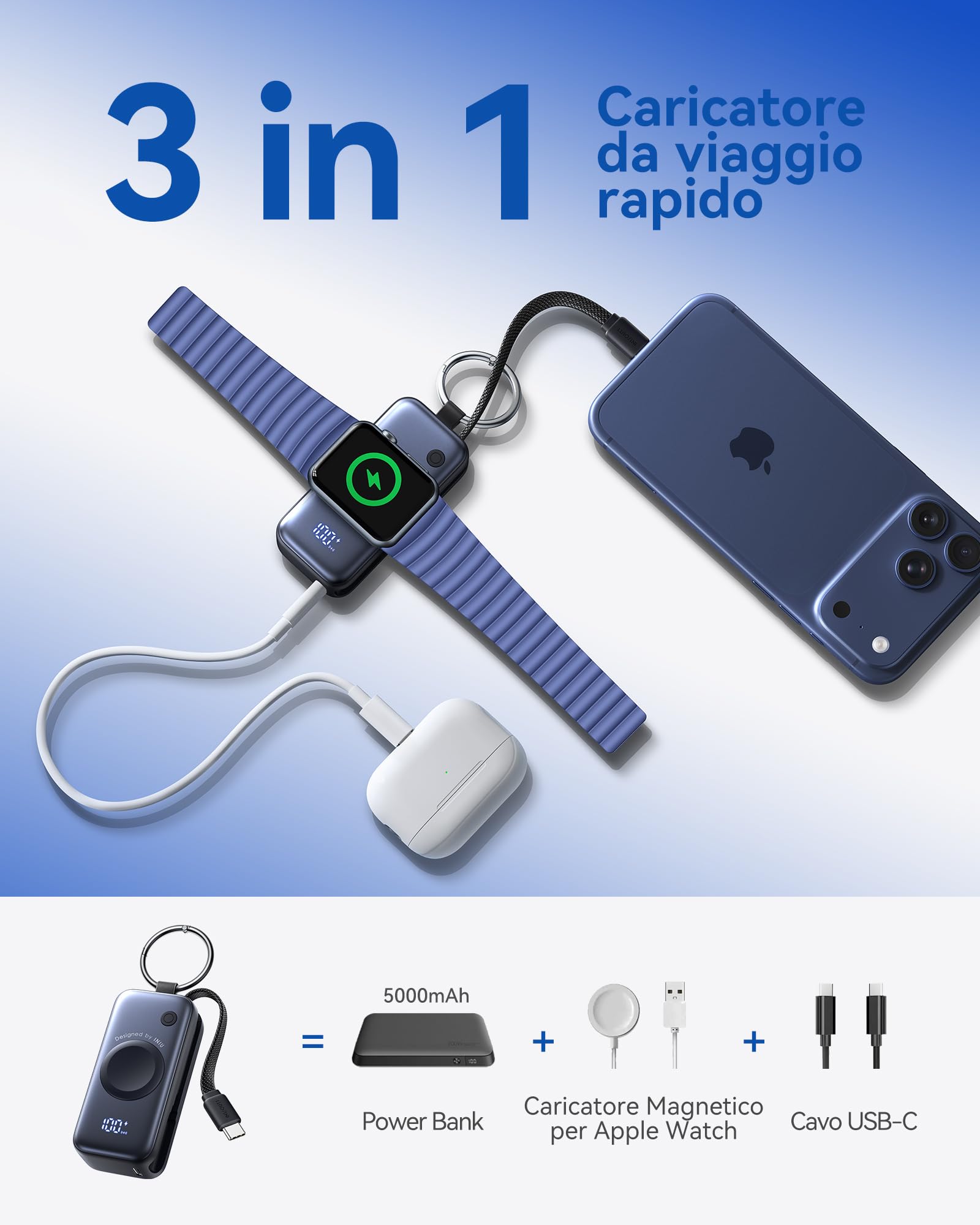 INIU Power Bank 5000 mAh 20 W PD Powerbank z wbudowanym kablem USB C, przenośna ładowarka do Apple Watch, cienka bateria podróżna z breloczkiem, Powerbank do iPhone'a 16 15, Samsung, Xiaomi