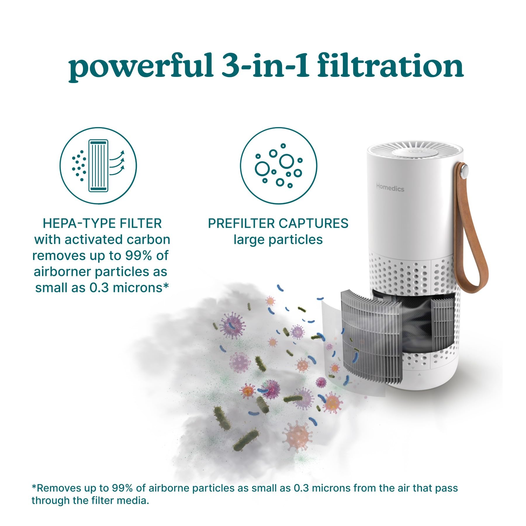Homedics Personal Air Purifier with HEPA-Type Filter & Activated Carbon view 4