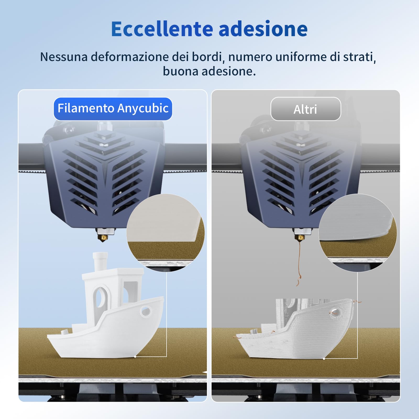 ANYCUBIC Filamento PLA 1,75 mm per Stampante 3D, Neatly Wound, Precisione Dimensionale +/- 0,02 mm, Nessun Odore, Nessuna Bolla, Robusta(Blu Notturno, 1KG)