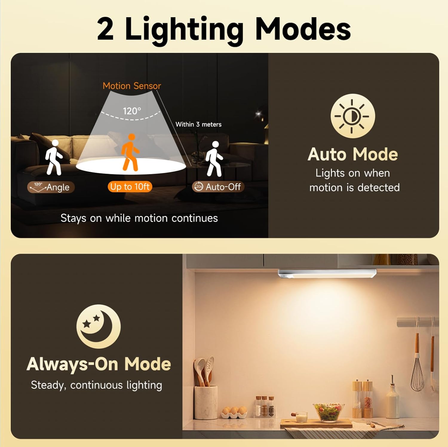 8 inch Under Cabinet Lighting, 1100mAh Rechargeable Motion Sensor Light with 3 Color Temps, Dimmable USB-C Closet Light, Magnetic LED Under Counter Lights for Kitchen, Closet, Pantry