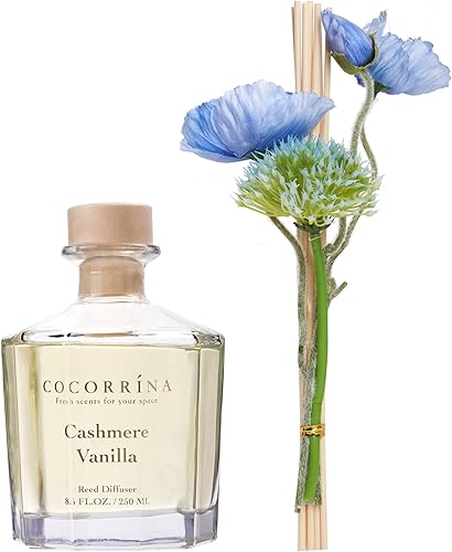 Vista 15 de COCORRÍNA Difusor de varillas – Juego de difusor de varillas de flores de 8.5 onzas con 8 varillas, difusor de varillas de fragancia para el hogar