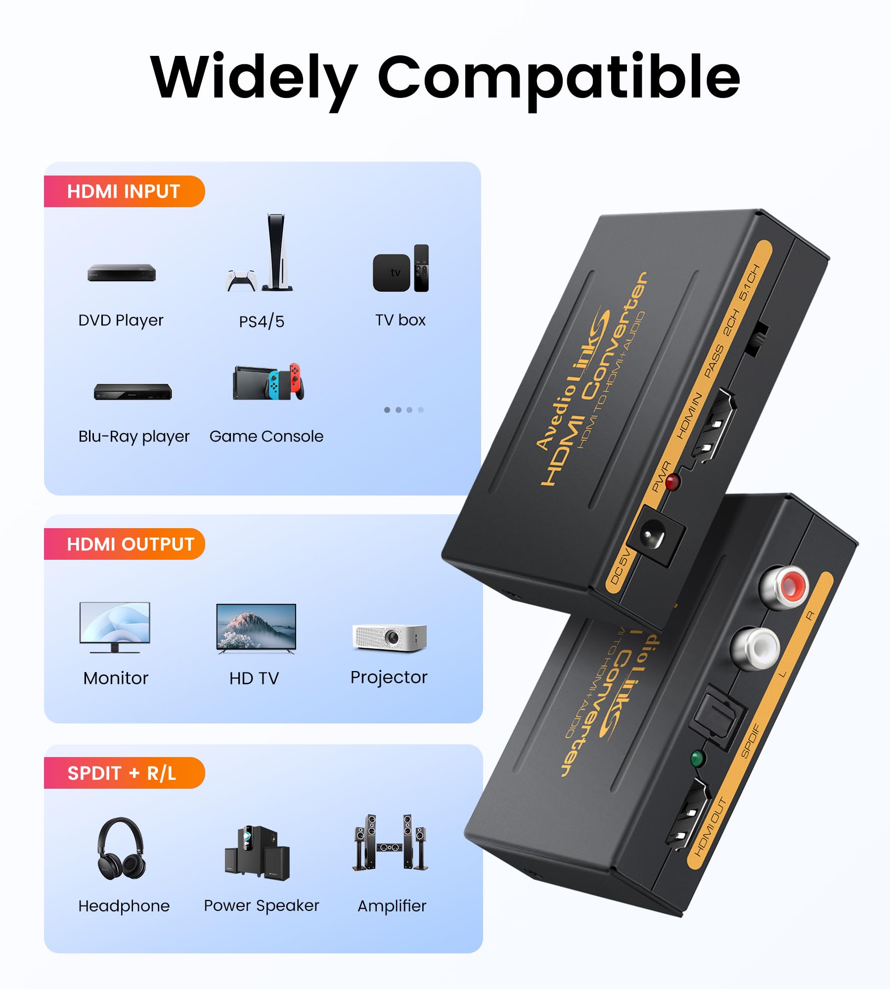 avedio links HDMI Audio Extractor, 4K hdmi Audio Splitter mit hdmi Audio Converter + Optical Toslink SPDIF + L/R Stereo Analog Audio, Hdmi Audio Adapter für Chromecast, Fire Stick, Blu-Ray Player