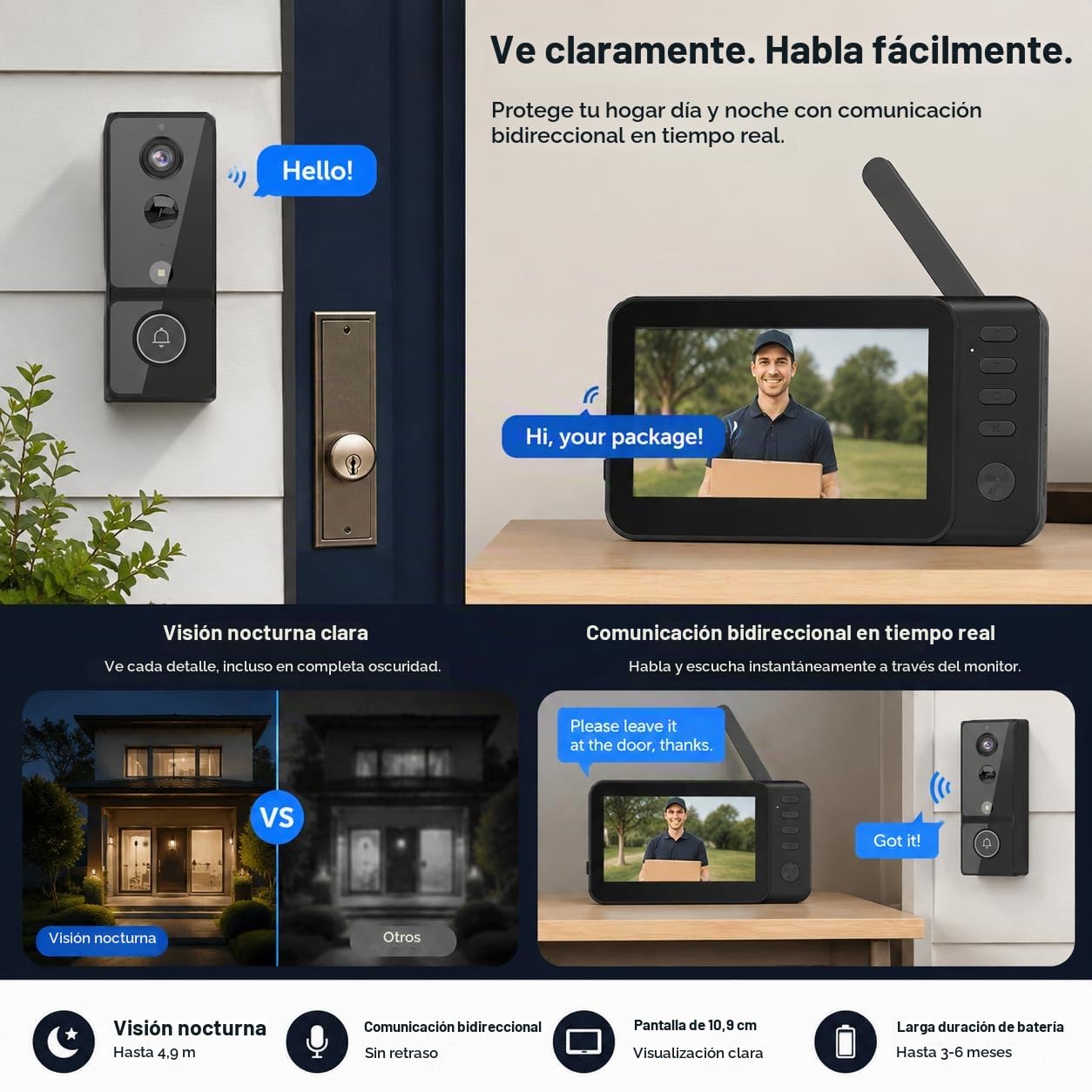 TKMARS Timbre Inalámbrico con Cámara y 4.3" Pantalla, 1080P Videoportero Exterior Impermeable, 170° Gran Angular, Detección de PIR, Activación Activa, Visión Nocturna, Video Doorbell para el Hogar