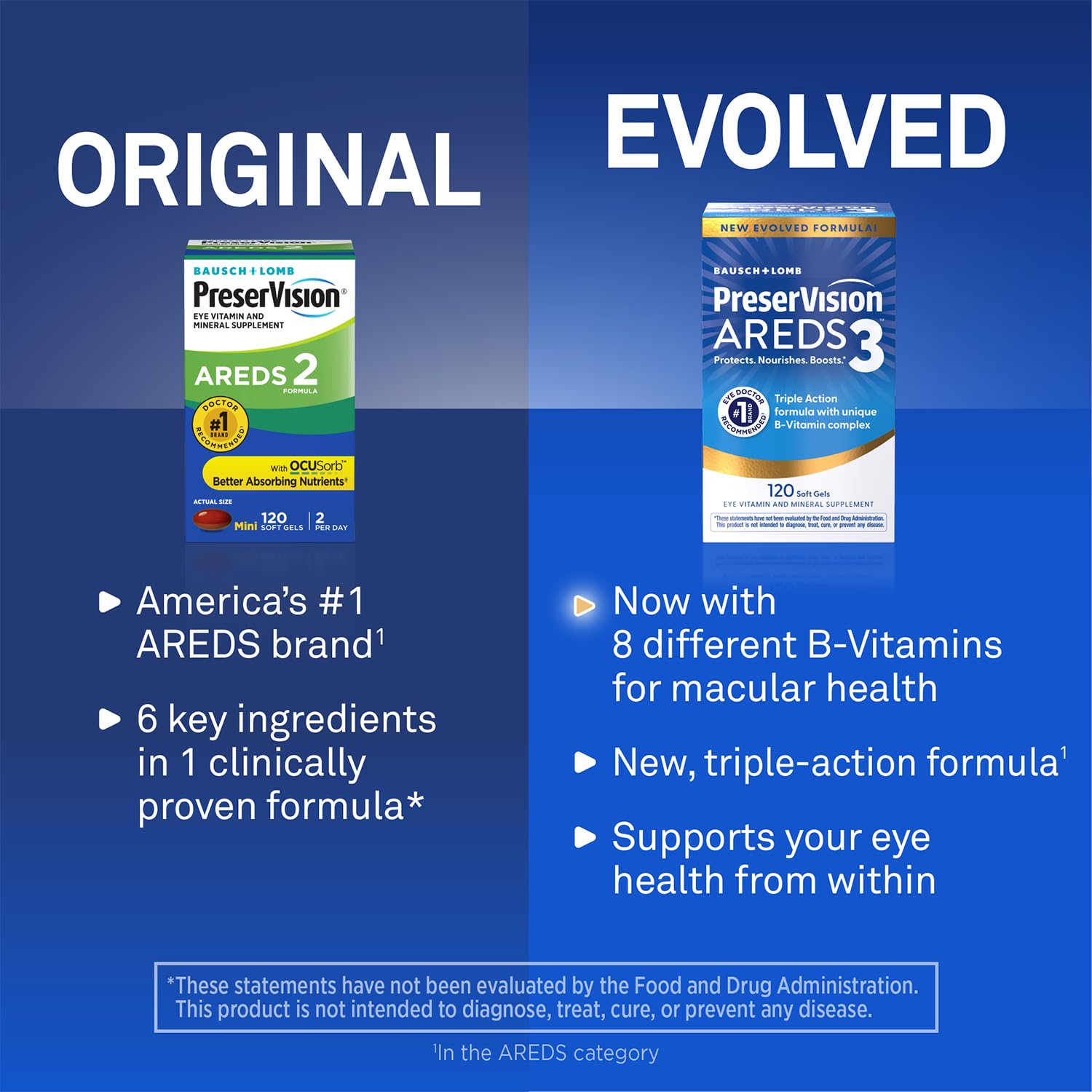 PreserVision AREDS3 Eye Vitamins Macular Supplement, 60 Softgels — Amazon image 3