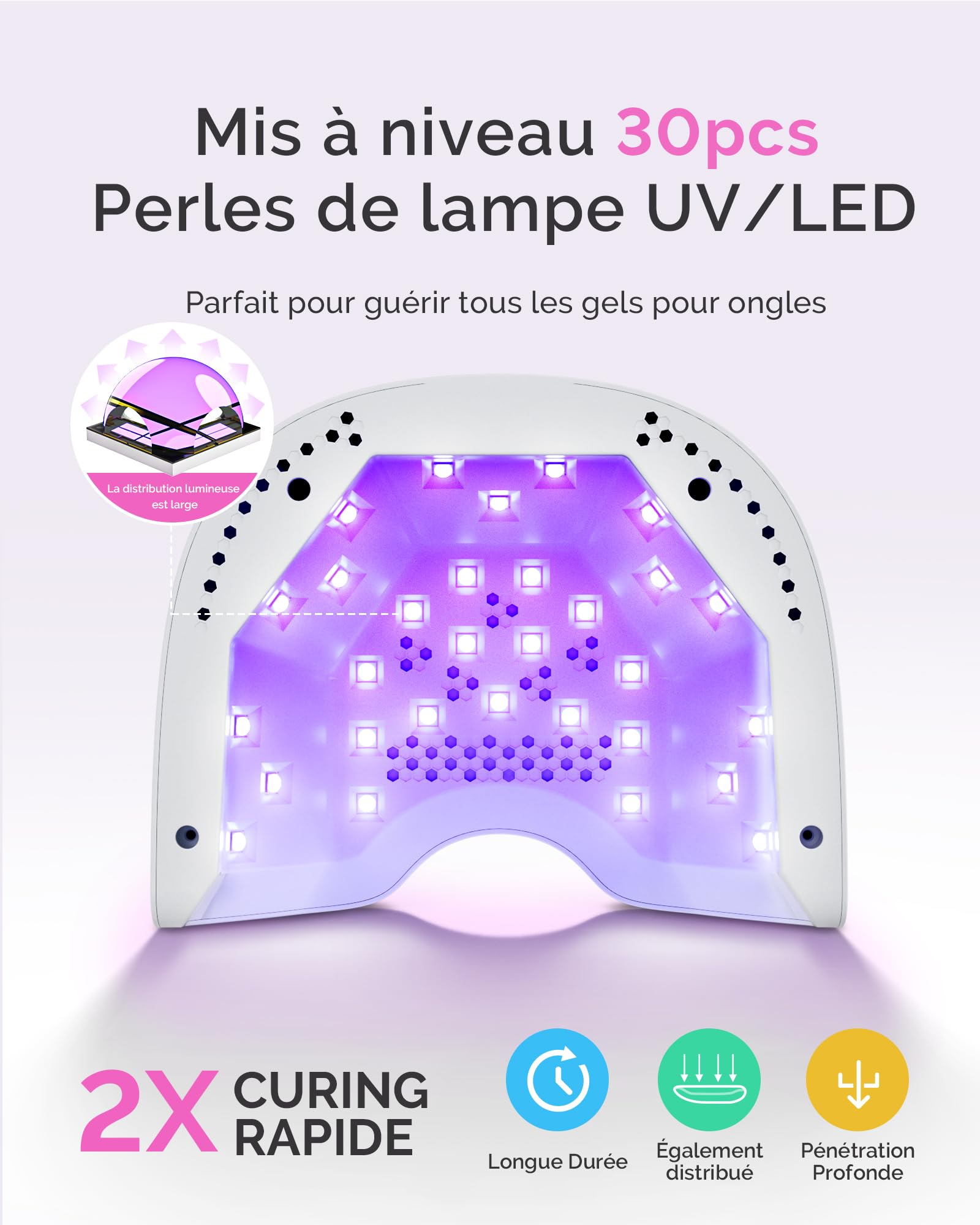 MelodySusie Lampe UV Ongles Gel avec Gants Anti-UV, P-Plus30A 24W Sèche-ongles Professionnel, 3 Minuteurs (30/60/90s), Capteur Automatique, LED Sèche-ongles pour Tous Les Vernis à Ongles UV- Blanc