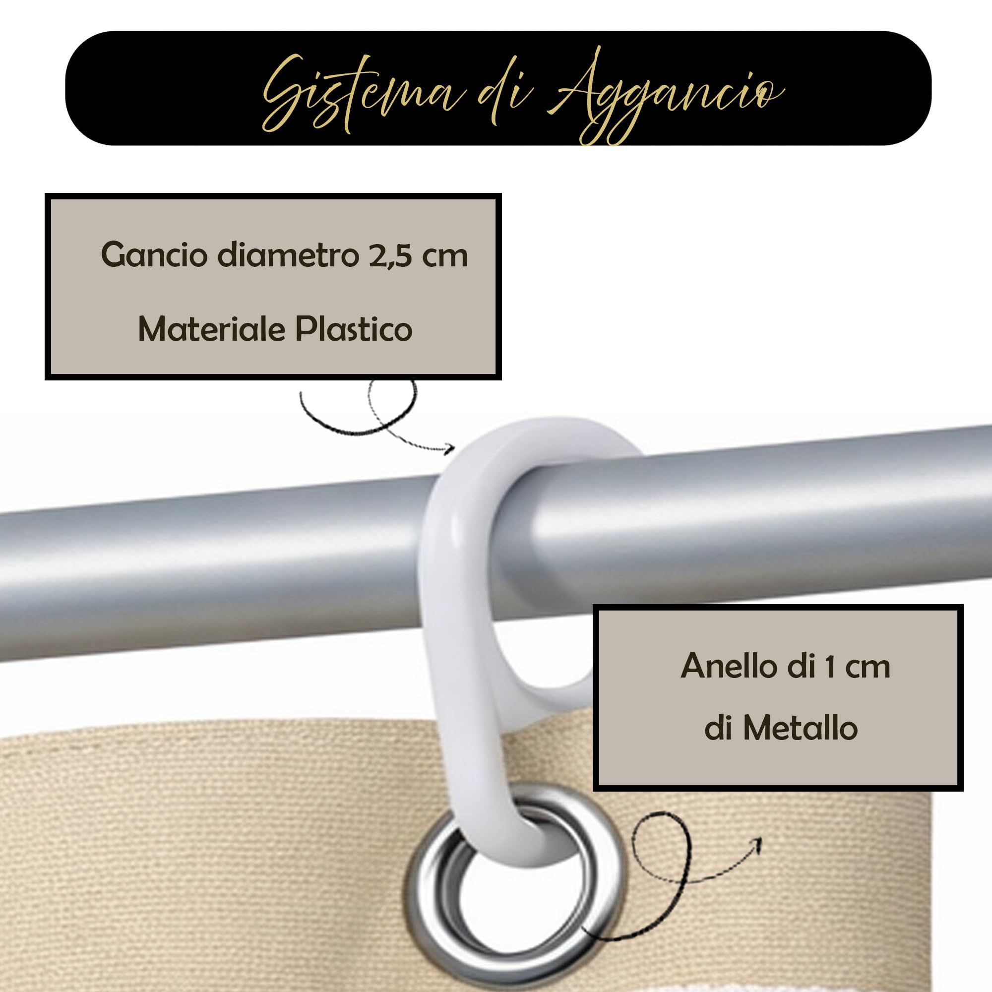 Tenda da Sole Tinta Unita Esterno Occhielli Metallo Telo Ombreggiante Caduta Balconi Resistente Lavabile Beige 140x250cm